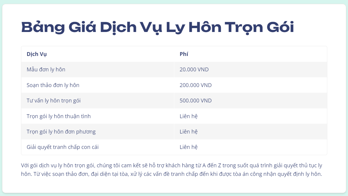 Hướng Dẫn Viết đơn Ly Hôn Mới Nhất 2024