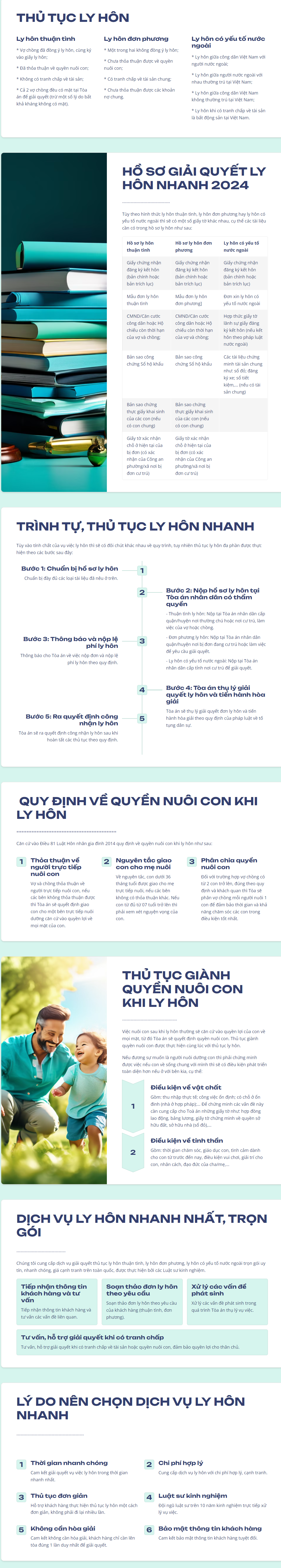 Hướng Dẫn Viết đơn Ly Hôn Mới Nhất 2024