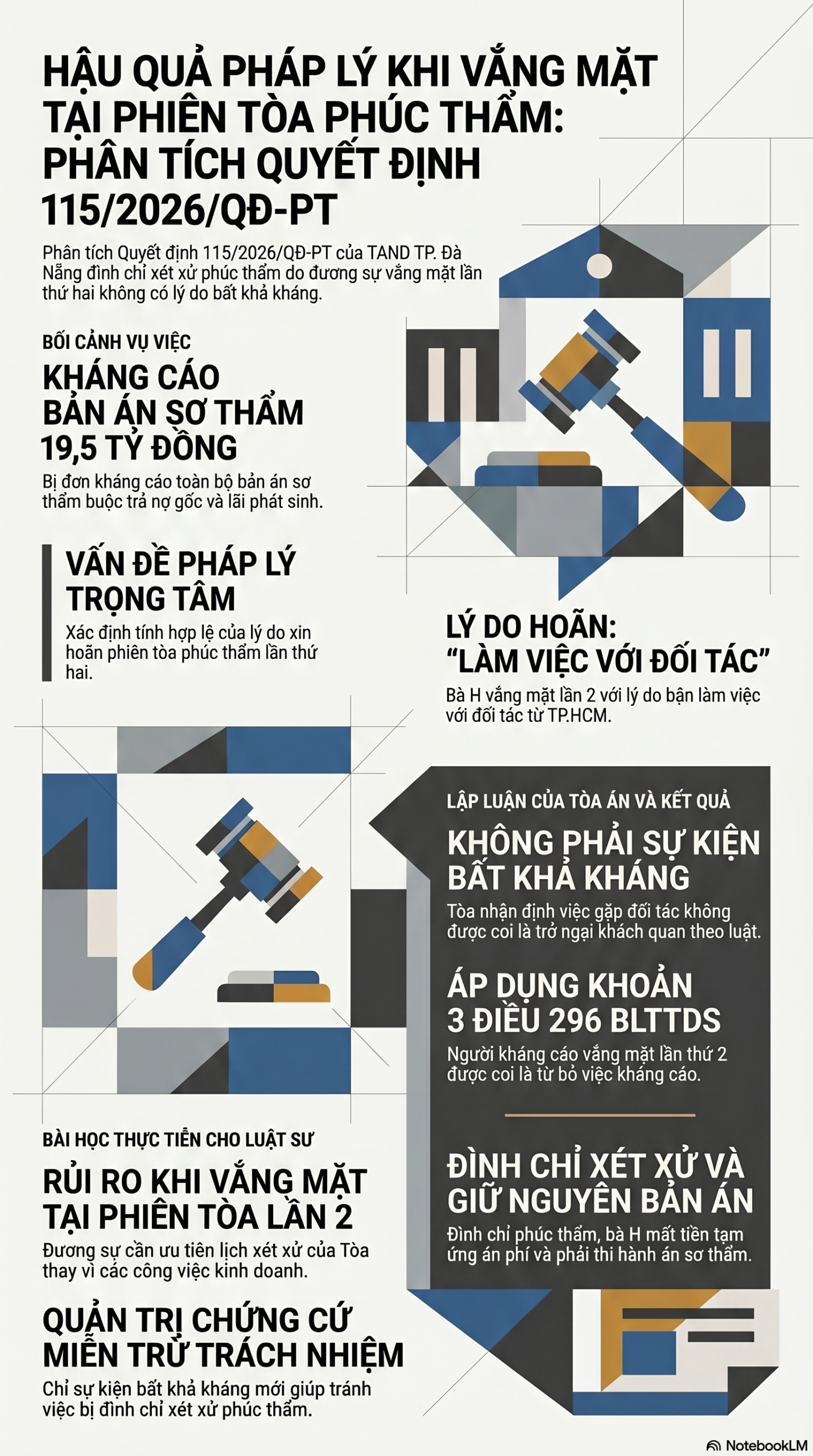 Infographic - Vắng mặt tại phiên tòa vì 