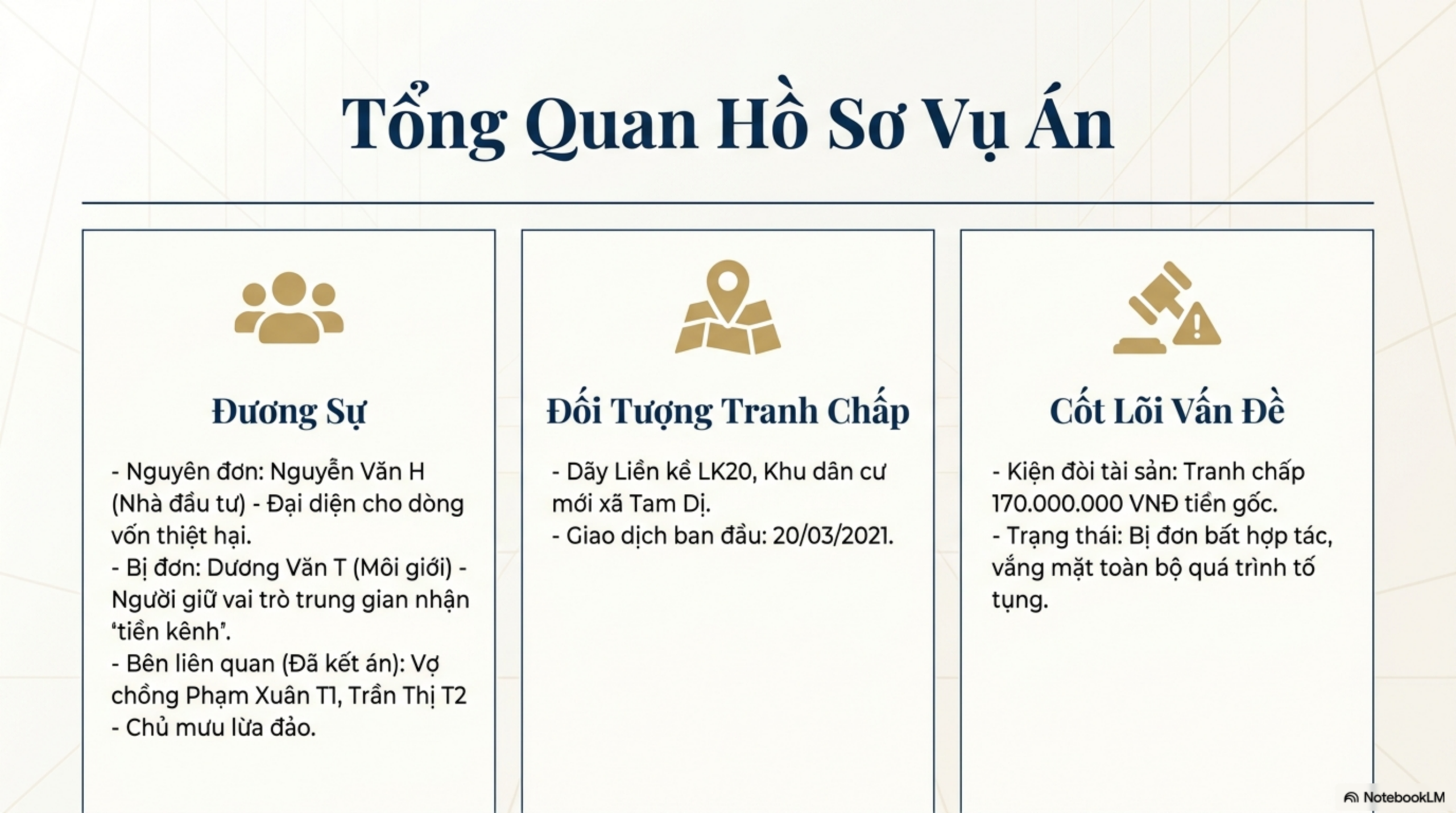 Slide Tóm tắt 2