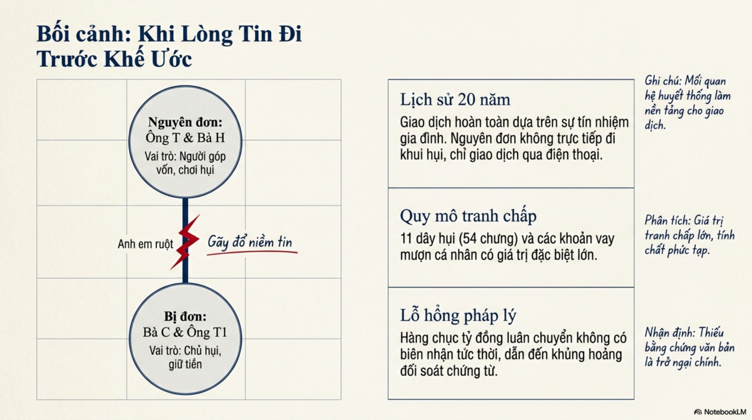 Slide Page 2 - Phân Tích Chi Tiết Bản Án Số 343: số 343 ngày 06/05/2026 của TAND tỉnh Cà Mau