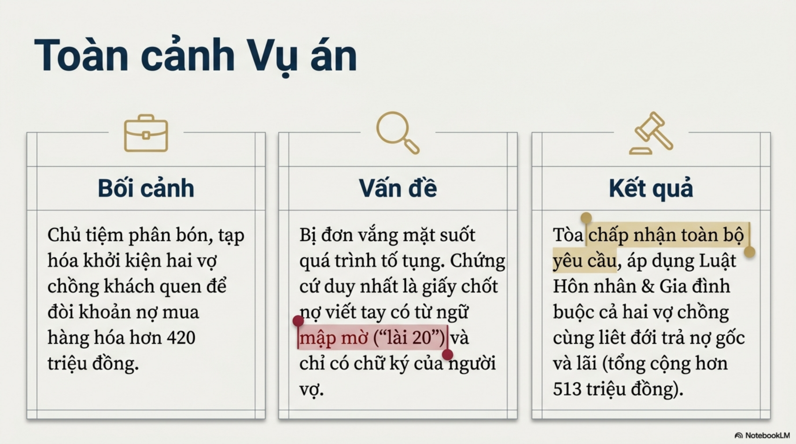 Slide Page 2 - Phân Tích Chi Tiết Bản Án Số 05/2026/DSST: số 05/2026/DSST ngày 30/03/2026 của  Tòa án nhân dân khu vực 10 - Gia Lai,  tỉnh Gia Lai