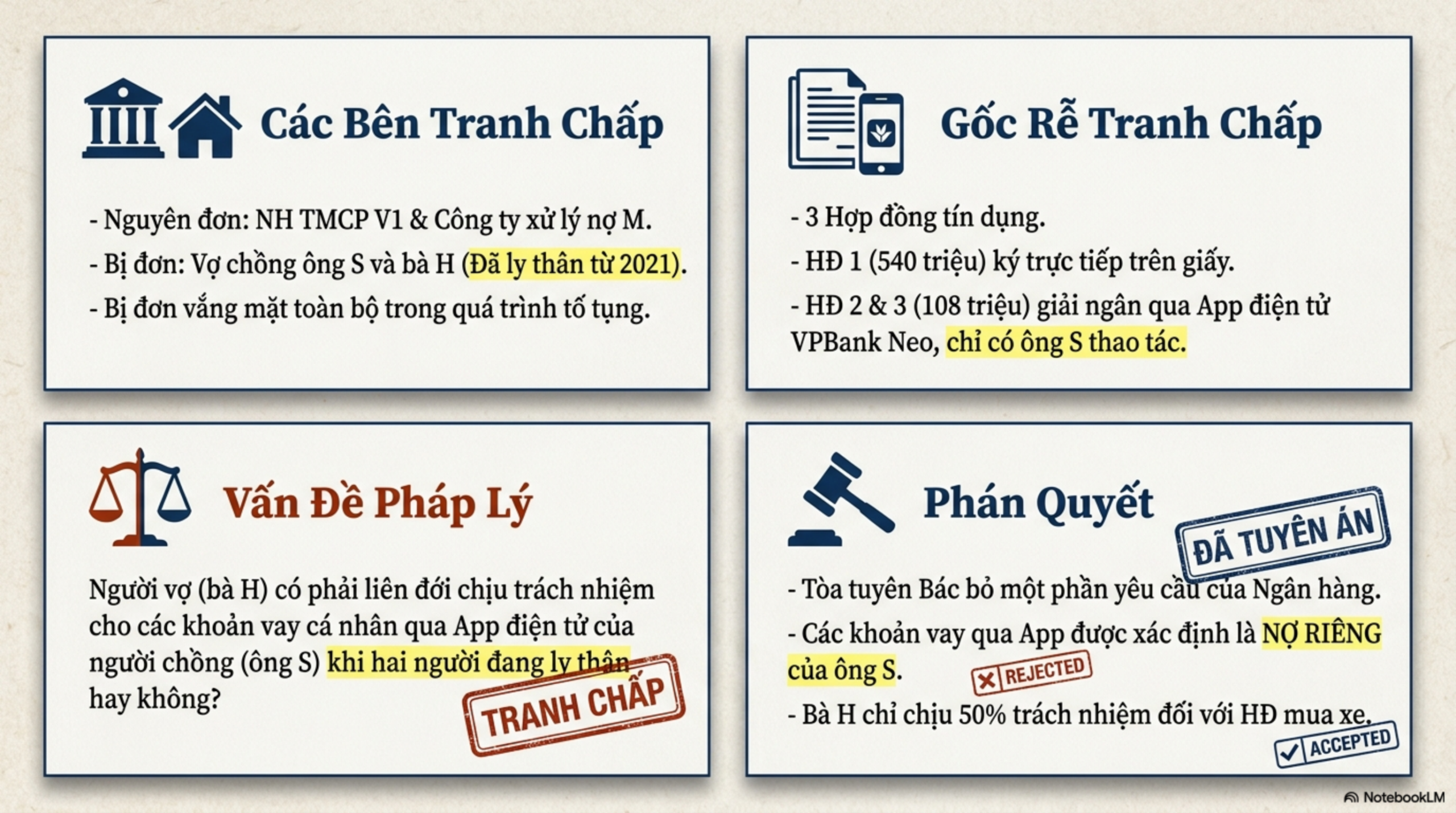 Slide Page 2 - Phân Tích Chi Tiết Bản Án Số 16: số 16 ngày 13/04/2026 của  Tòa án nhân dân khu vực 5 - Bắc Ninh,  tỉnh Bắc Ninh