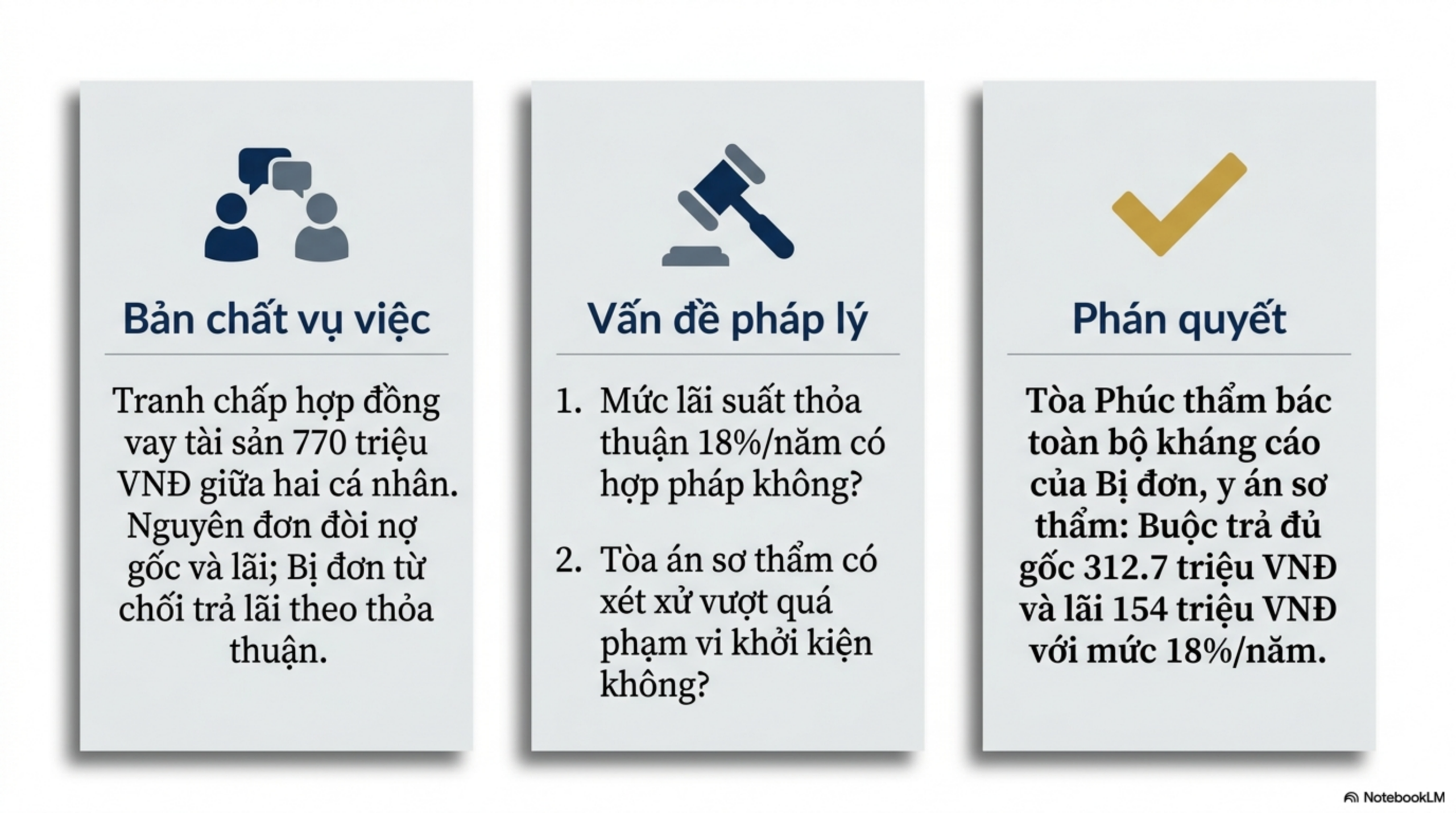 Slide Tóm tắt 2