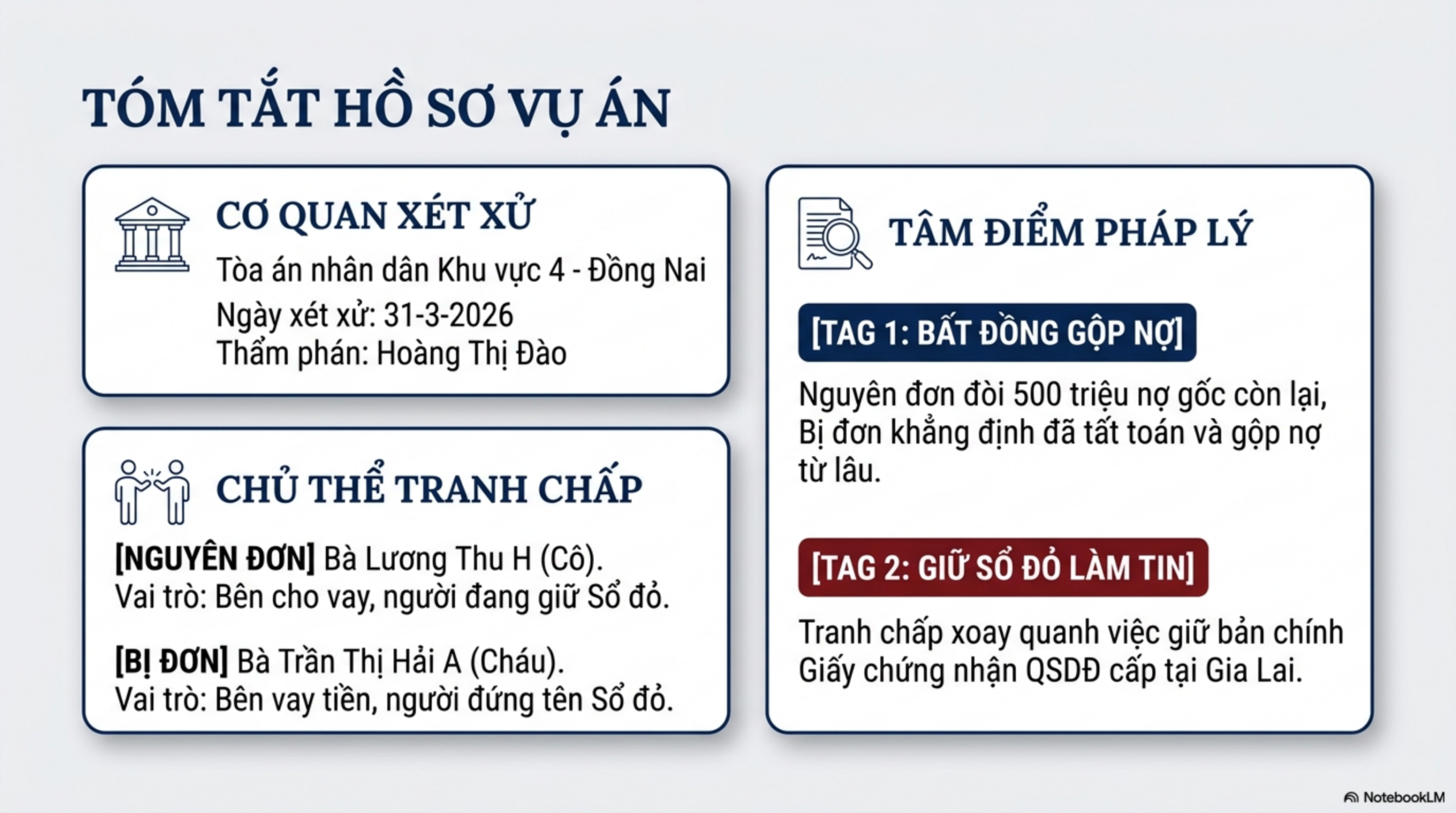 Slide Tóm tắt 2