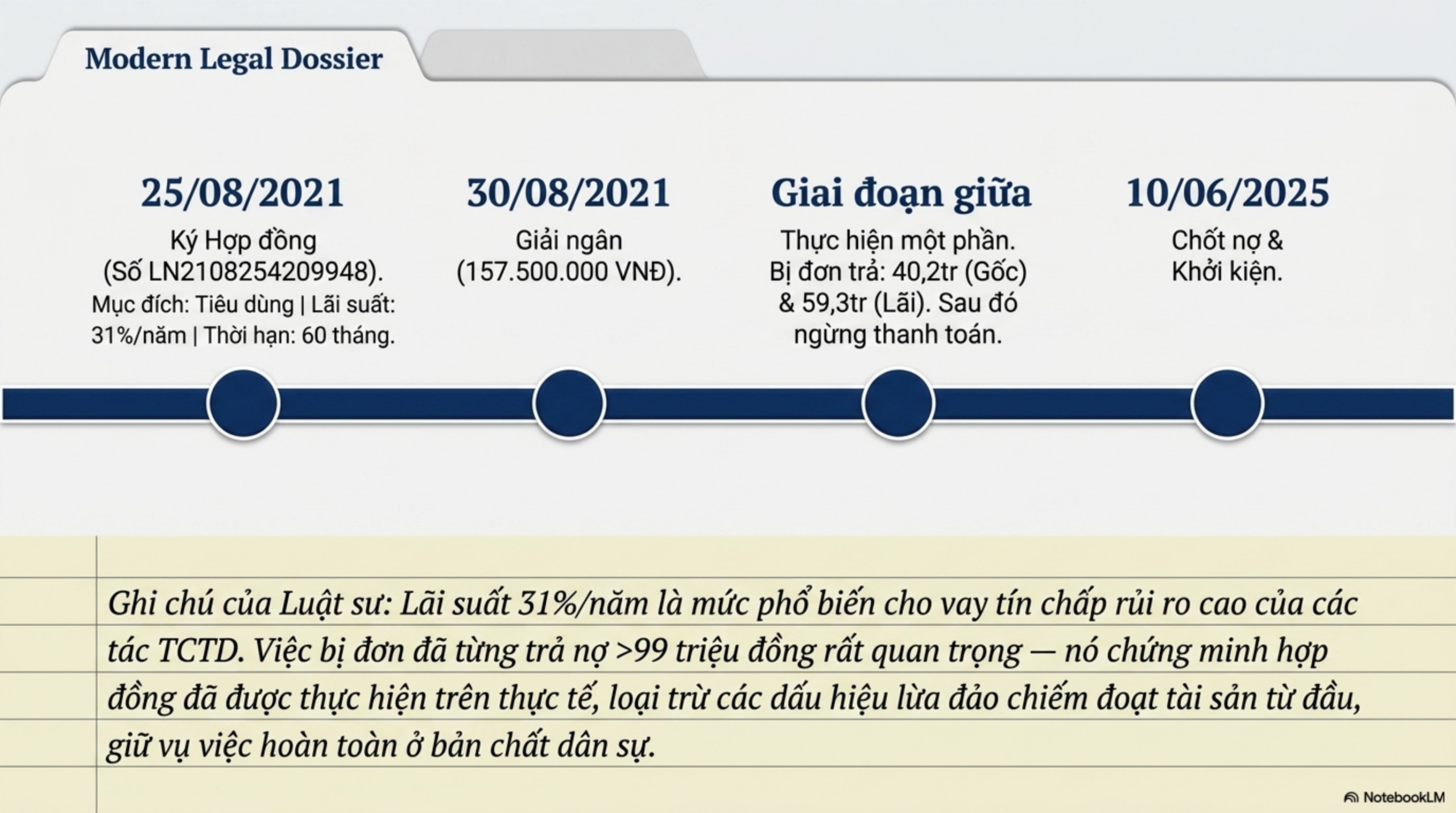 Slide Page 3 - Phân Tích Chi Tiết Bản Án Số 10: số 10 ngày 16/03/2026 của  Tòa án nhân dân khu vực 8 - Đắk Lắk,  tỉnh Đắk Lắk