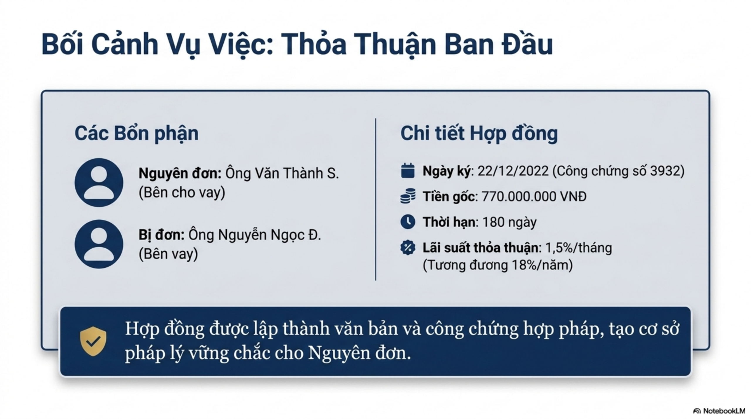 Slide Tóm tắt 3