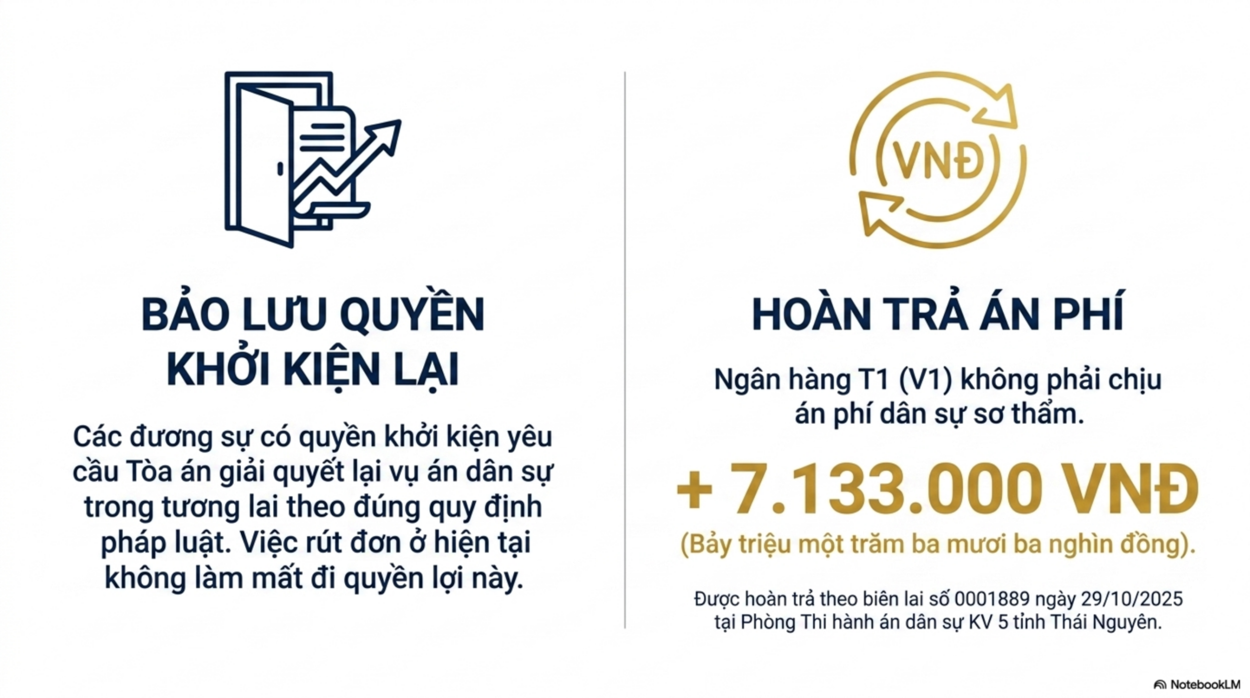Slide Page 4 - Phân Tích Chi Tiết Bản Án Số N_A: số 42 ngày 15/02/2026 của  Tòa án nhân dân khu vực 5 - Thái Nguyên,  tỉnh Thái Nguyên