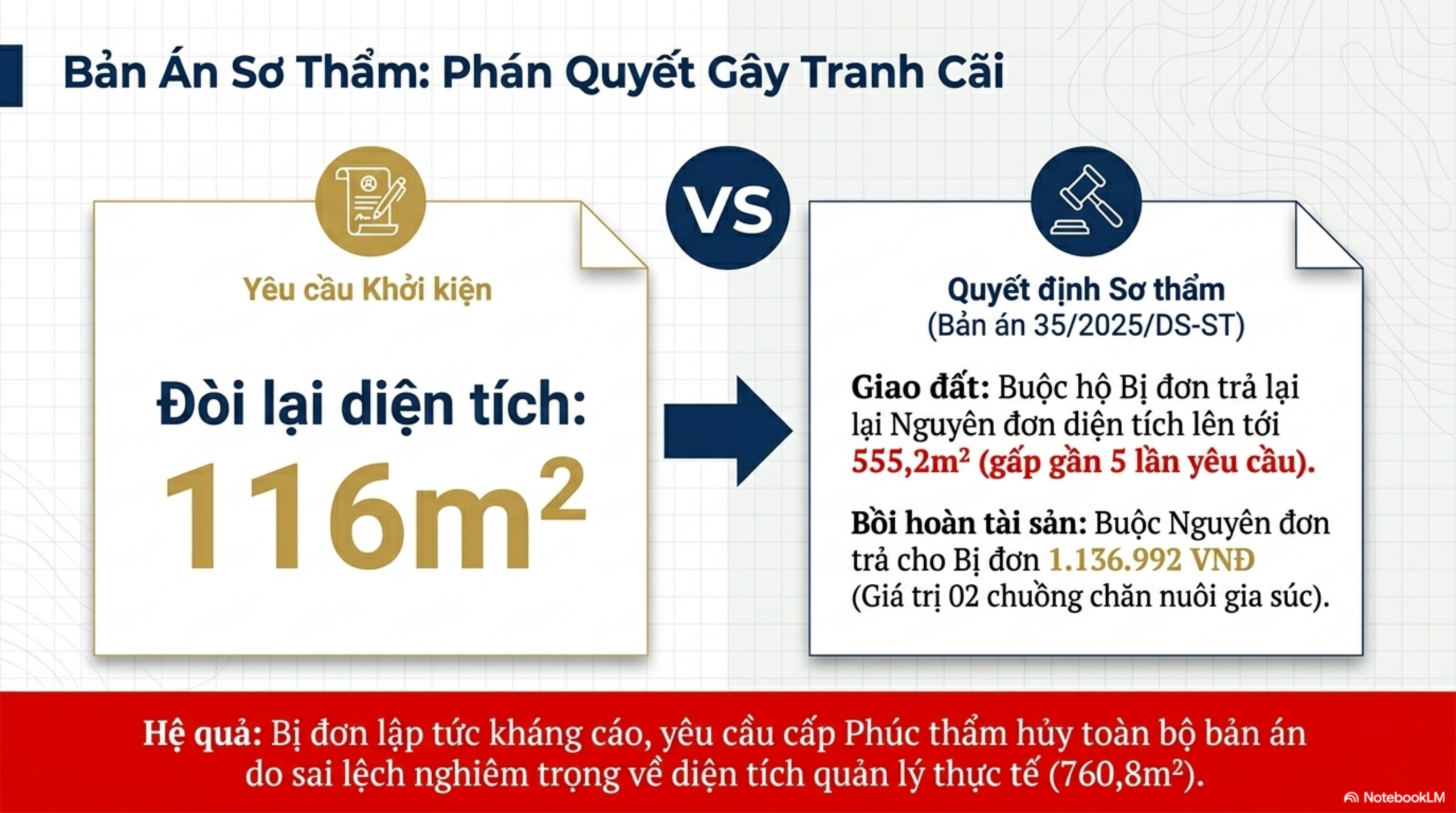 Slide Tóm tắt 4