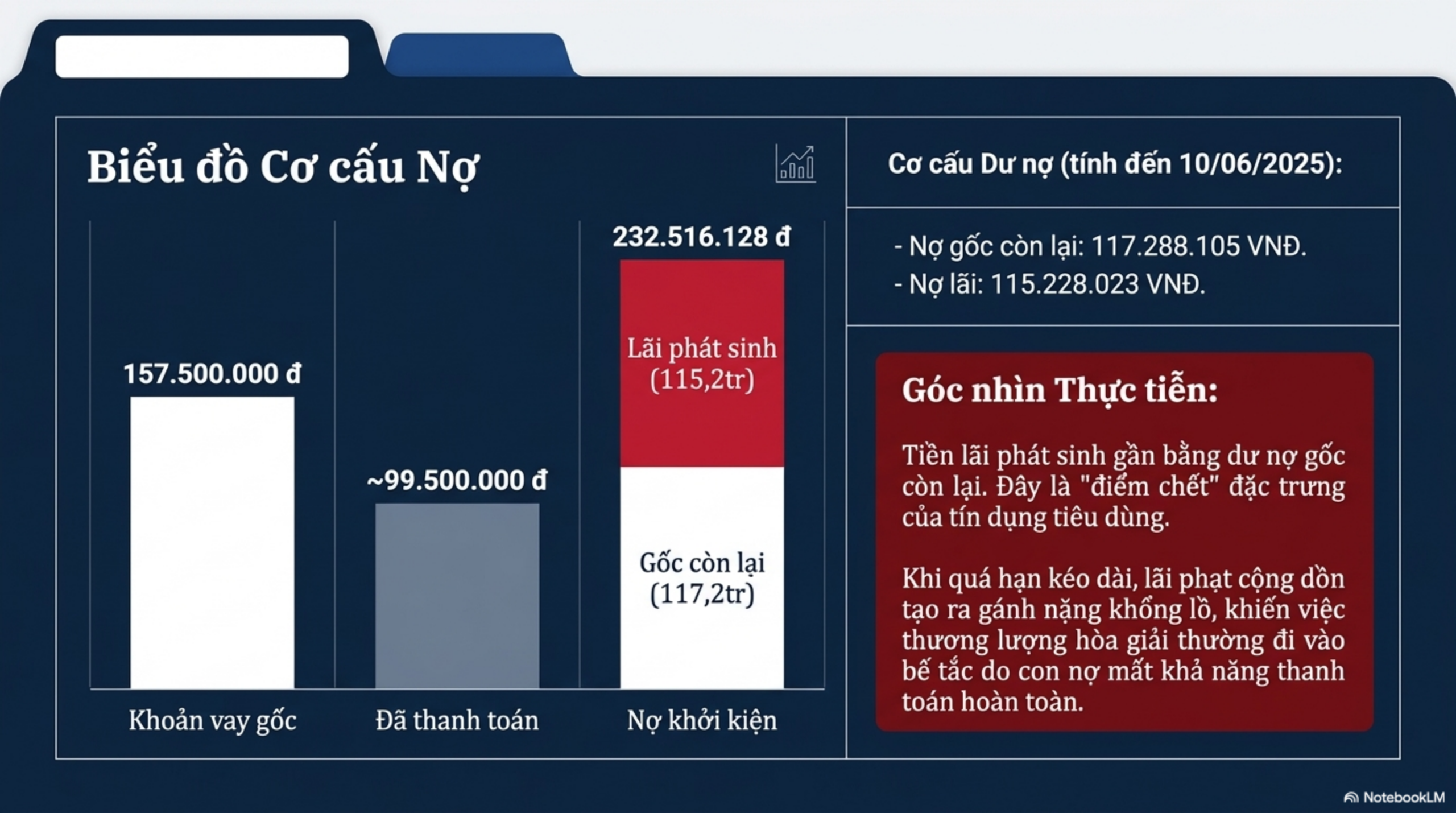 Slide Page 4 - Phân Tích Chi Tiết Bản Án Số 10: số 10 ngày 16/03/2026 của  Tòa án nhân dân khu vực 8 - Đắk Lắk,  tỉnh Đắk Lắk