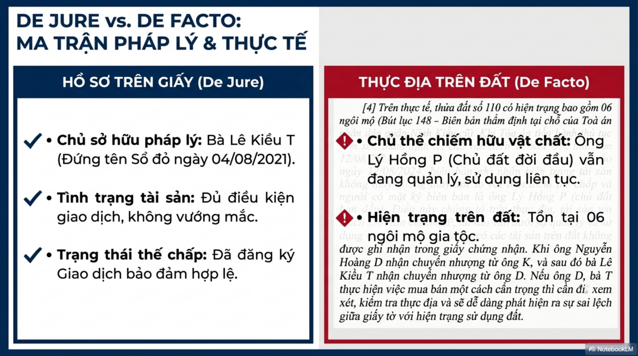 Slide Tóm tắt 4