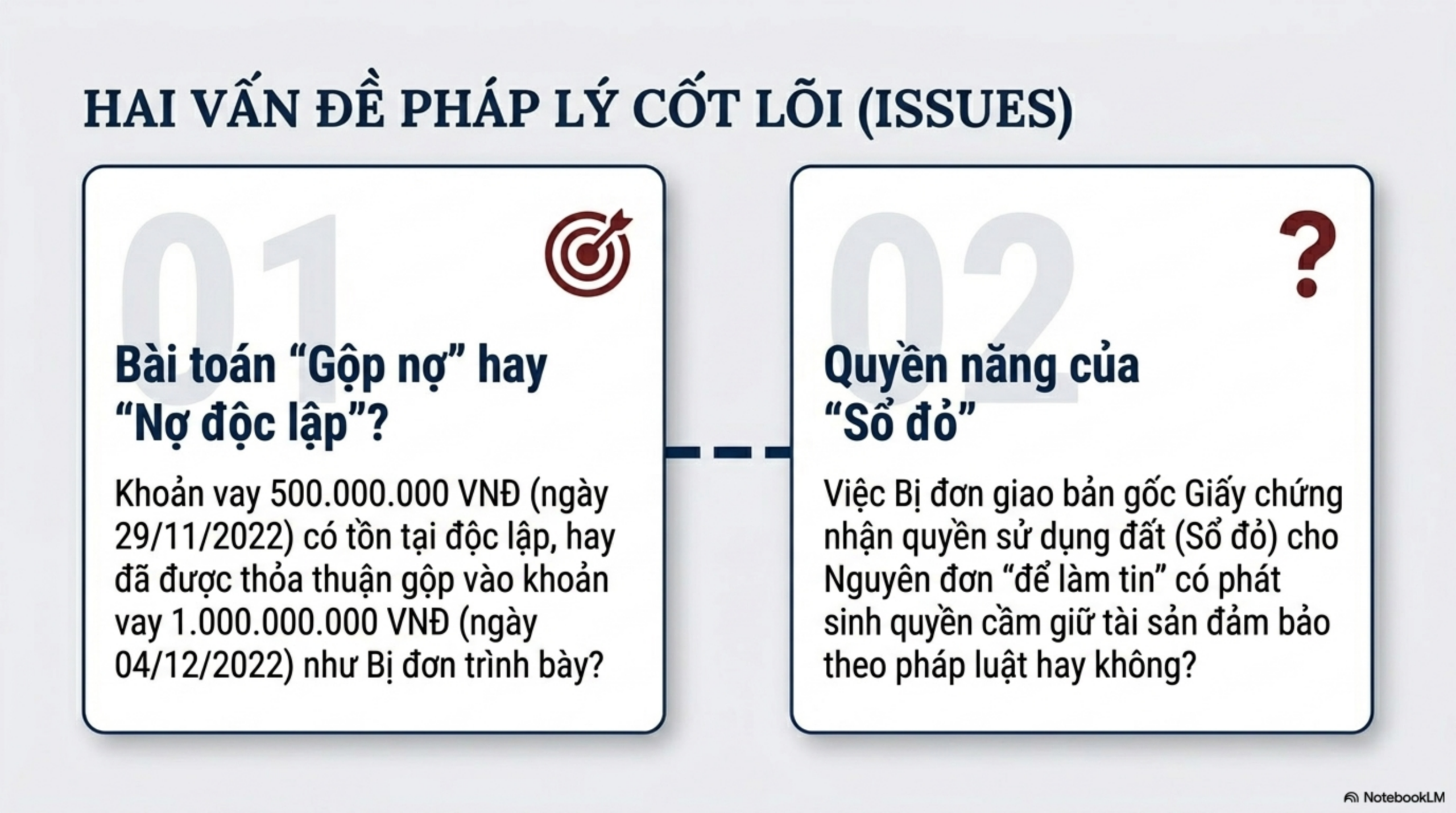 Slide Tóm tắt 4
