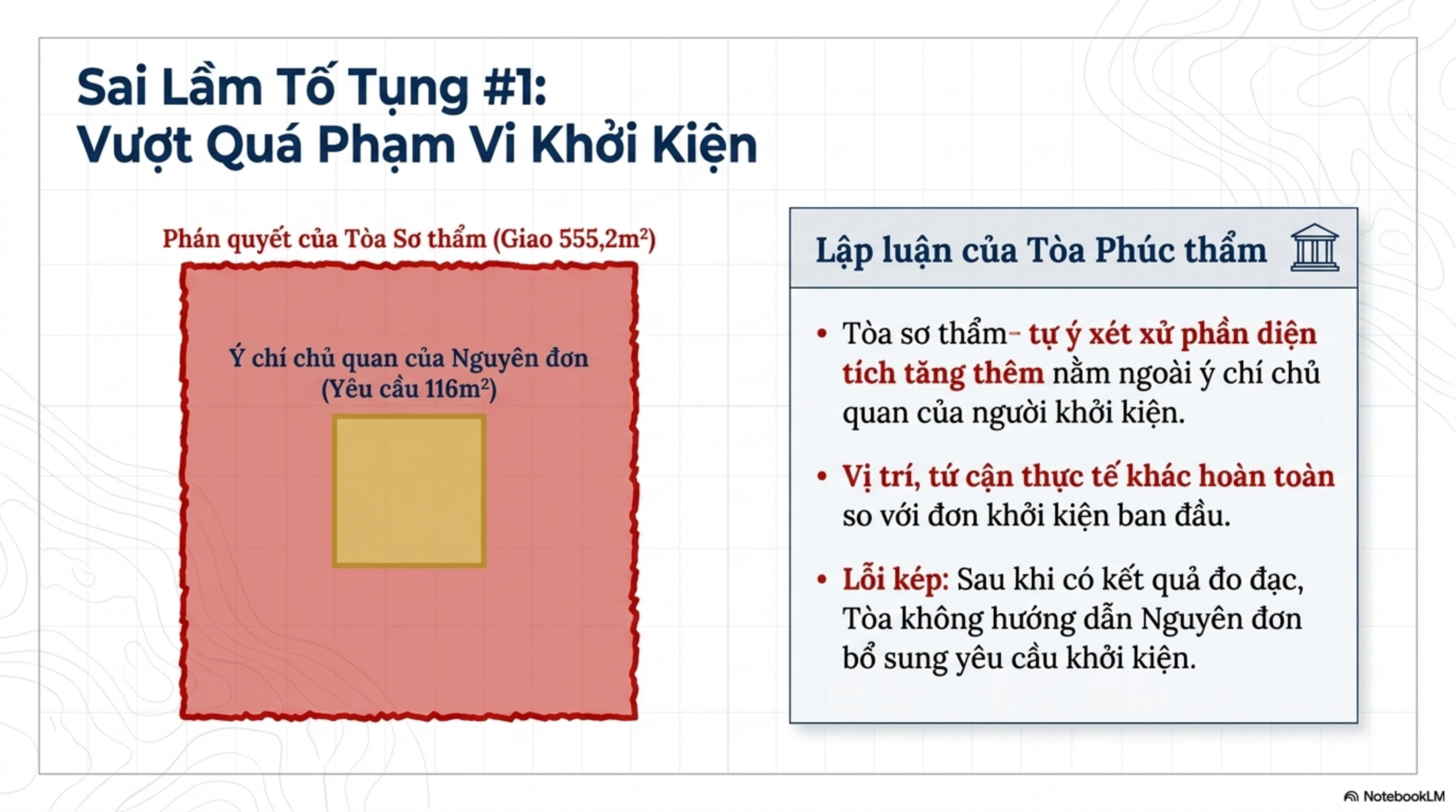 Slide Tóm tắt 5