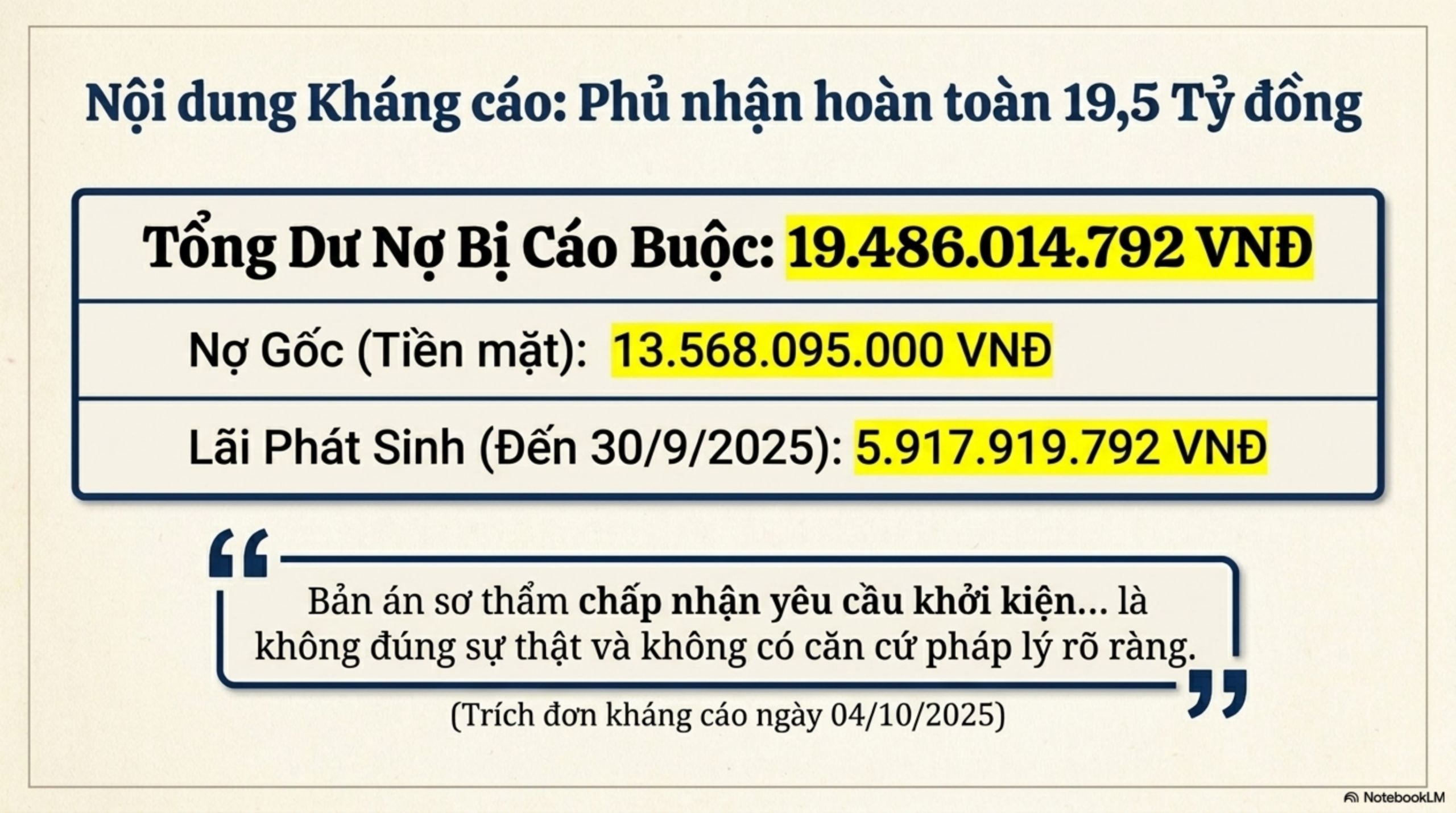 Slide Page 5 - Phân Tích Chi Tiết Bản Án Số 115: số 115 ngày 24/04/2026 của TAND TP Đà Nẵng