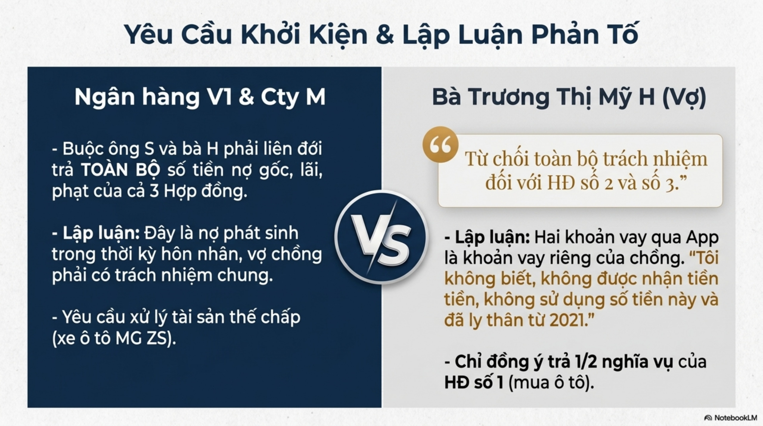 Slide Page 5 - Phân Tích Chi Tiết Bản Án Số 16: số 16 ngày 13/04/2026 của  Tòa án nhân dân khu vực 5 - Bắc Ninh,  tỉnh Bắc Ninh