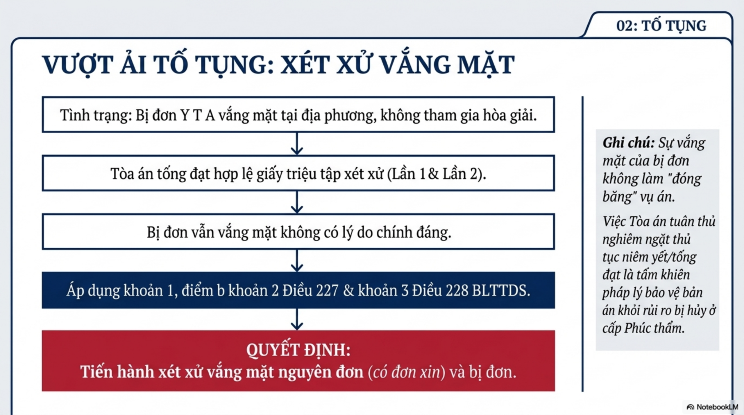 Slide Page 5 - Phân Tích Chi Tiết Bản Án Số 10: số 10 ngày 16/03/2026 của  Tòa án nhân dân khu vực 8 - Đắk Lắk,  tỉnh Đắk Lắk