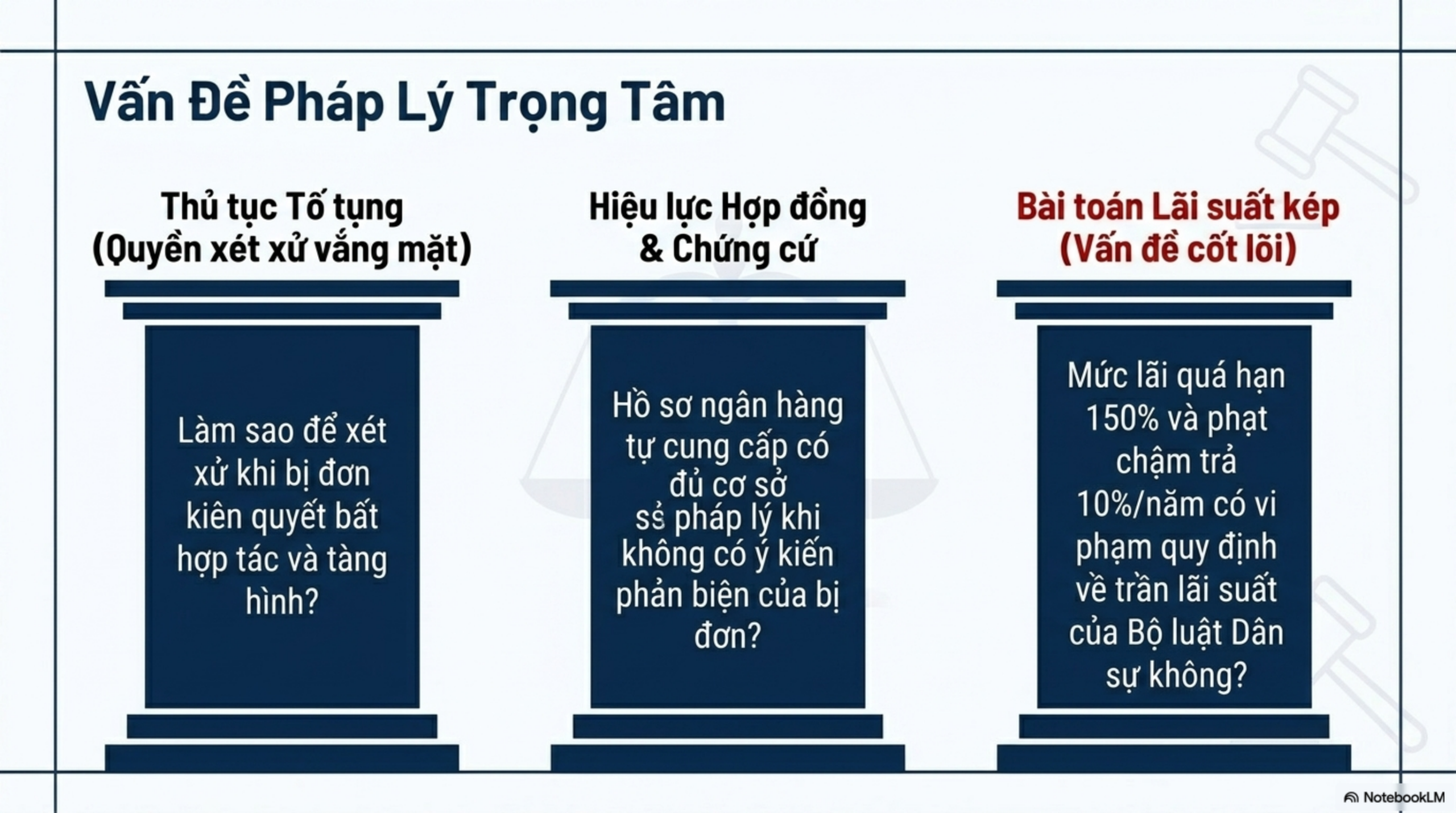Slide Page 5 - Phân Tích Chi Tiết Bản Án Số 69: số 69 ngày 10/04/2026 của  Tòa án nhân dân khu vực 12 - Đồng Tháp,  tỉnh Đồng Tháp