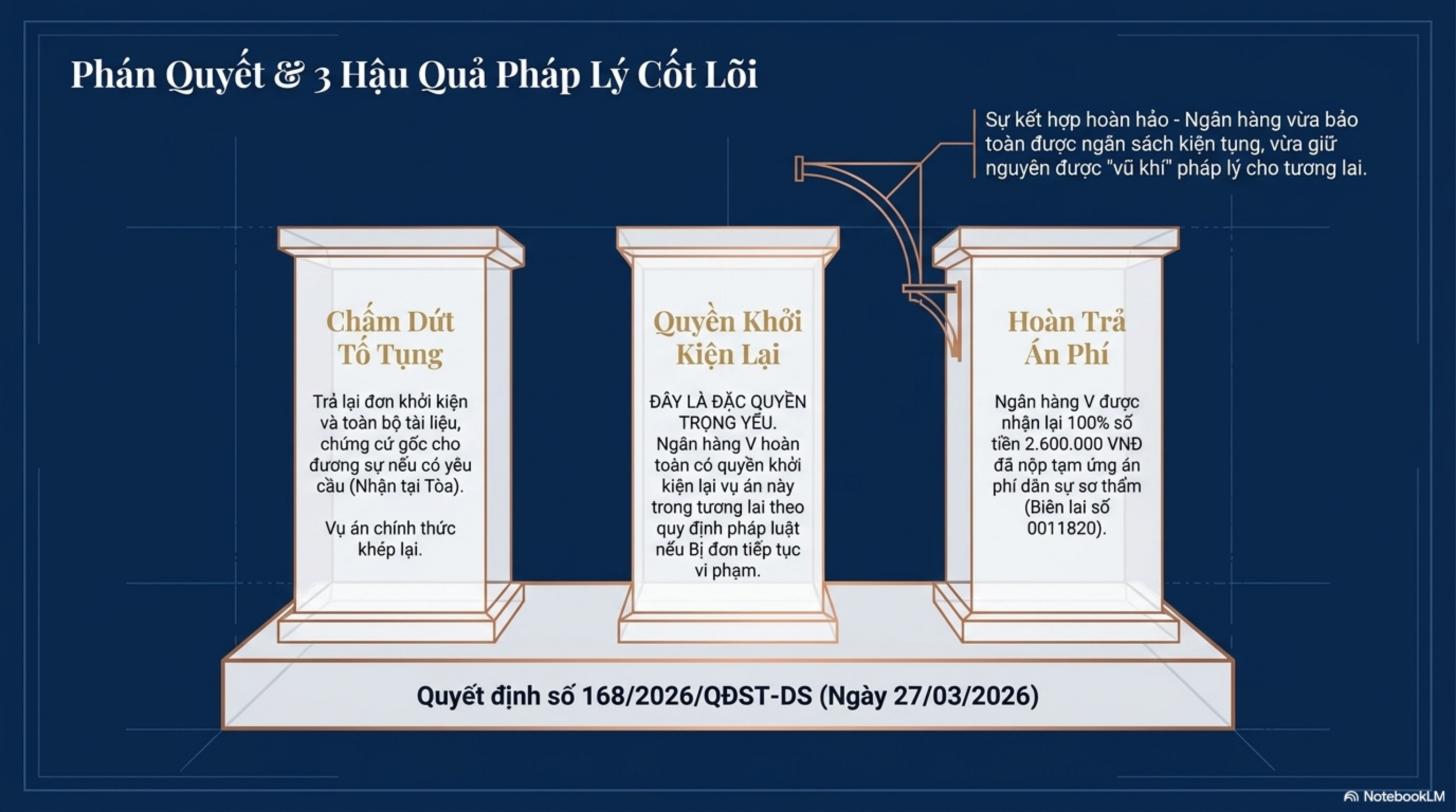 Slide Tóm tắt 5
