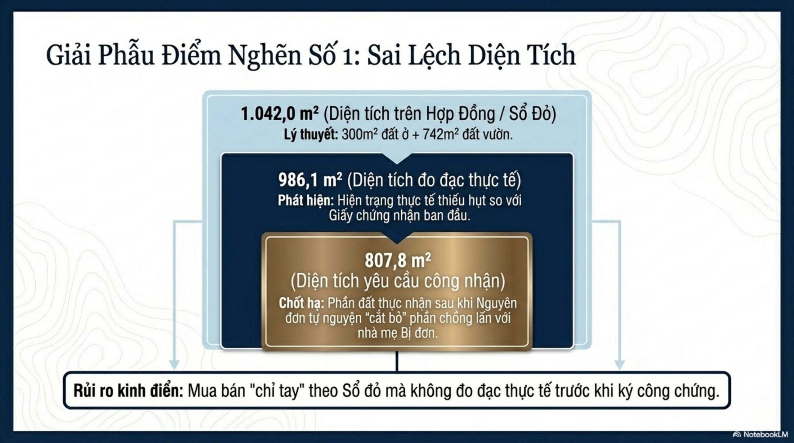 Slide Page 6 - Phân Tích Chi Tiết Bản Án Số 36: số 36 ngày 10/04/2026 của  Tòa án nhân dân khu vực 4 - Bắc Ninh,  tỉnh Bắc Ninh