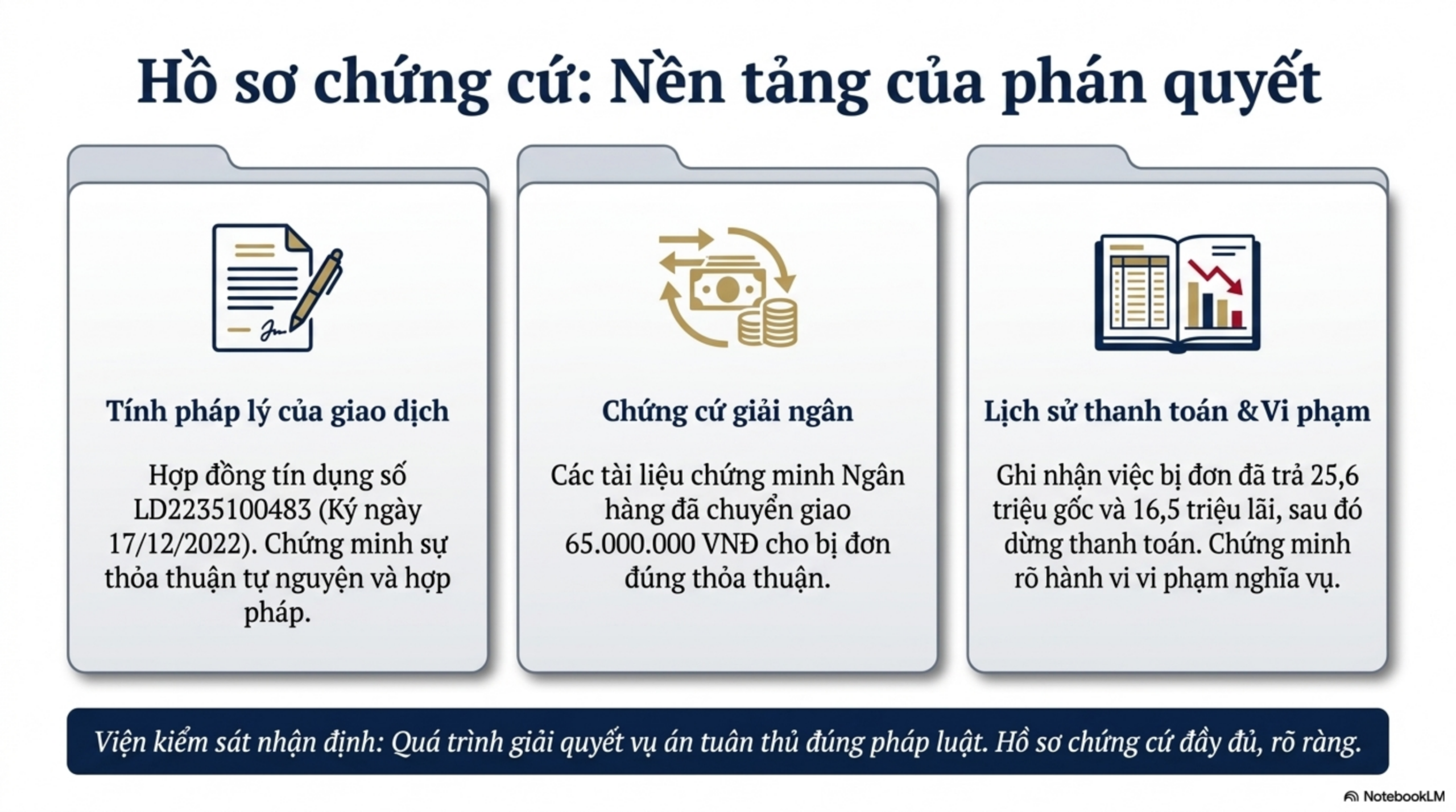 Slide Page 6 - Phân Tích Chi Tiết Bản Án Số 09: số 09 ngày 16/03/2026 của  Tòa án nhân dân khu vực 8 - Đắk Lắk,  tỉnh Đắk Lắk