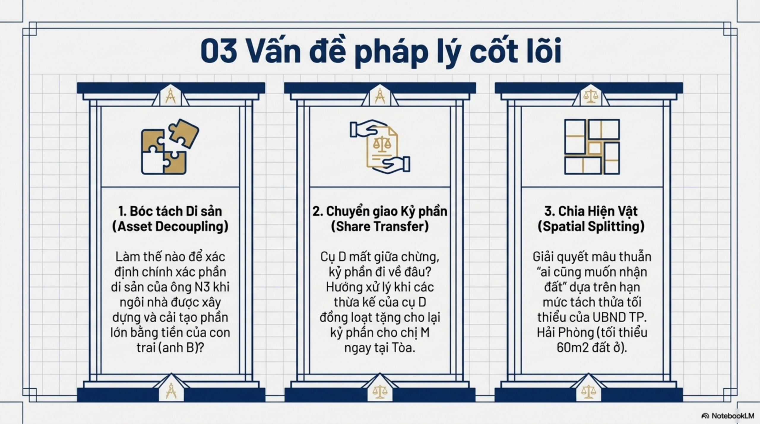 Slide Page 6 - Phân Tích Chi Tiết Bản Án Số 13: số 13 ngày 30/03/2026 của  Tòa án nhân dân khu vực 11 - Hải Phòng,  TP. Hải Phòng