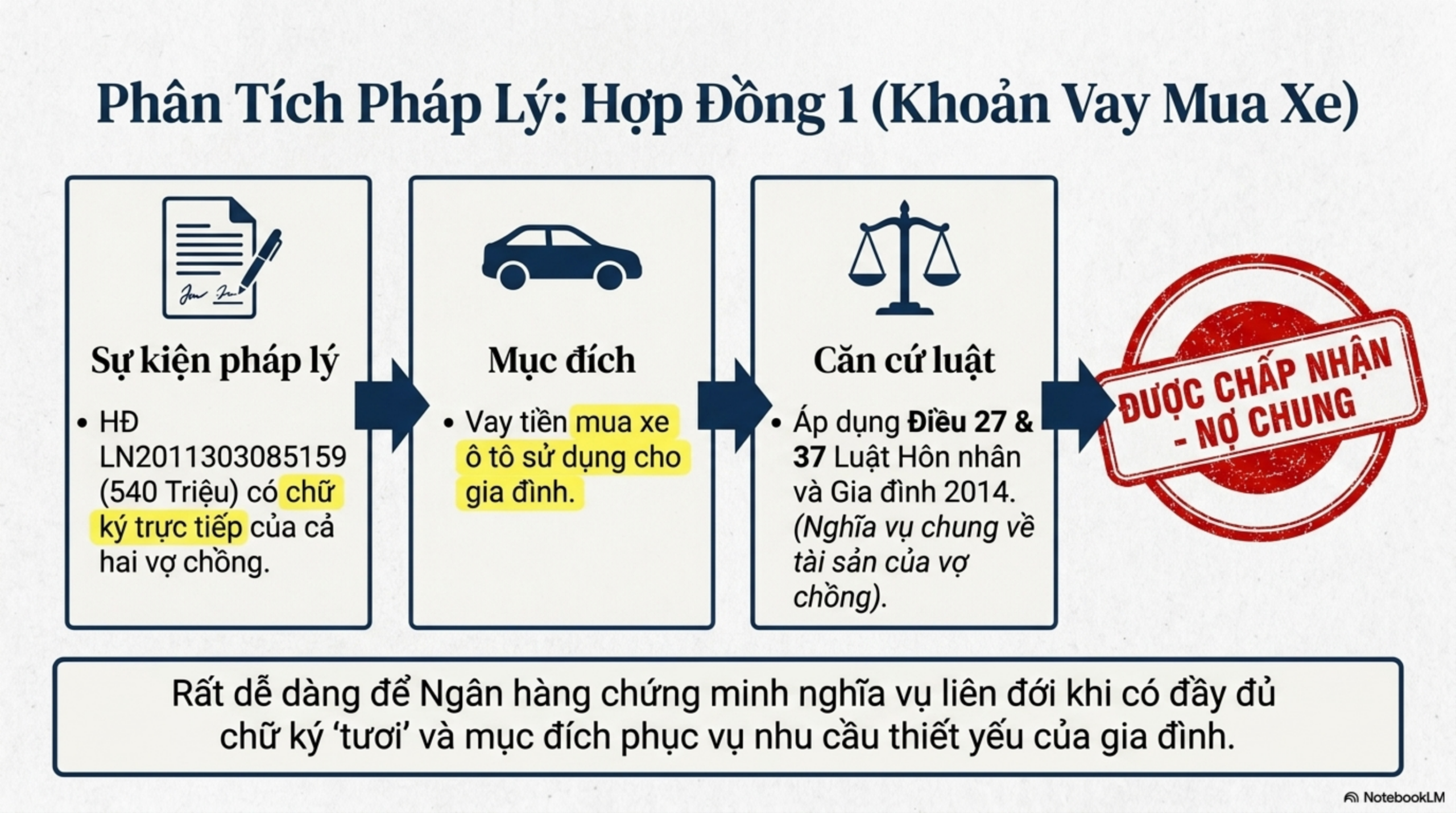 Slide Page 6 - Phân Tích Chi Tiết Bản Án Số 16: số 16 ngày 13/04/2026 của  Tòa án nhân dân khu vực 5 - Bắc Ninh,  tỉnh Bắc Ninh