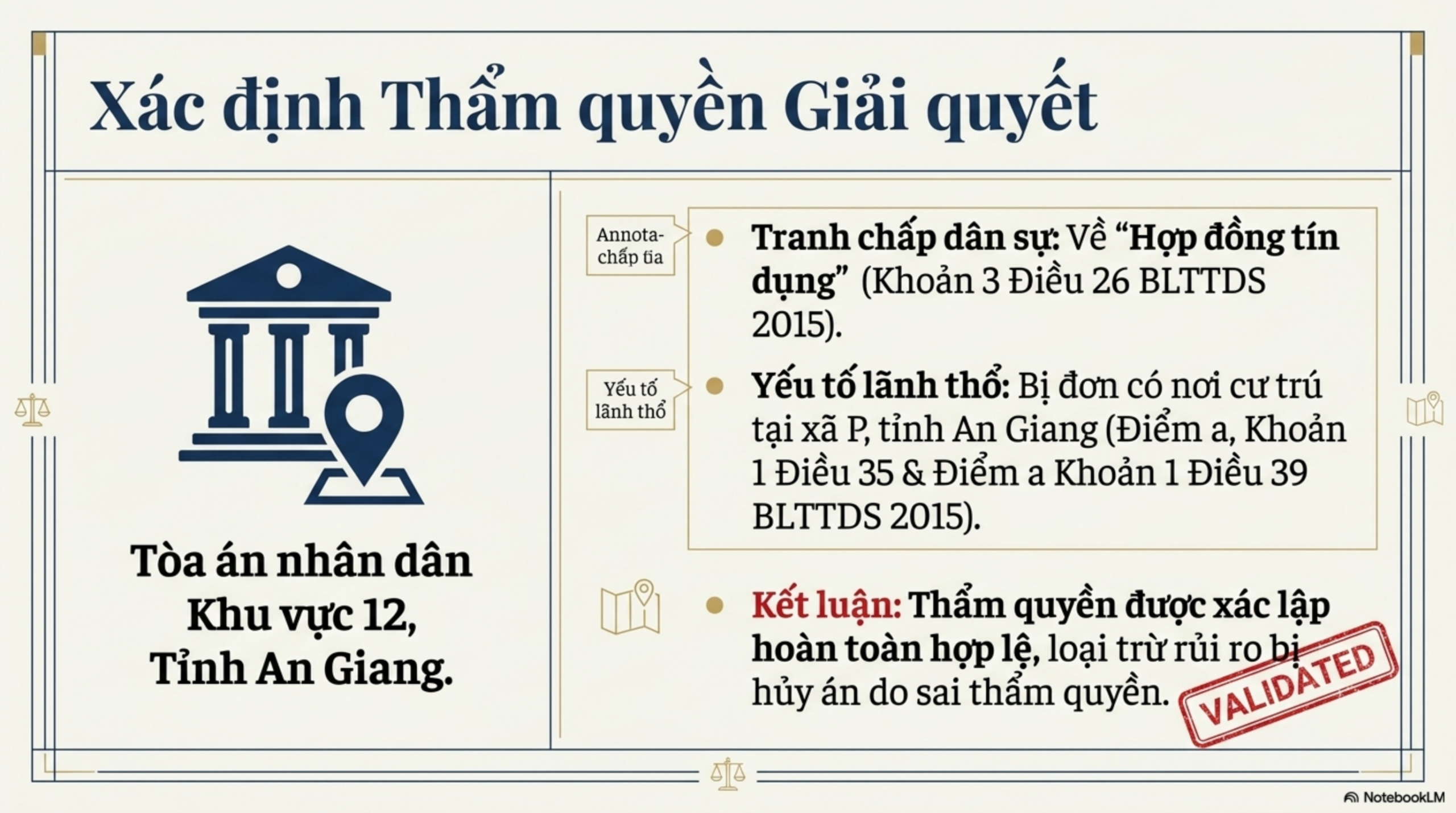 Slide Tóm tắt 6