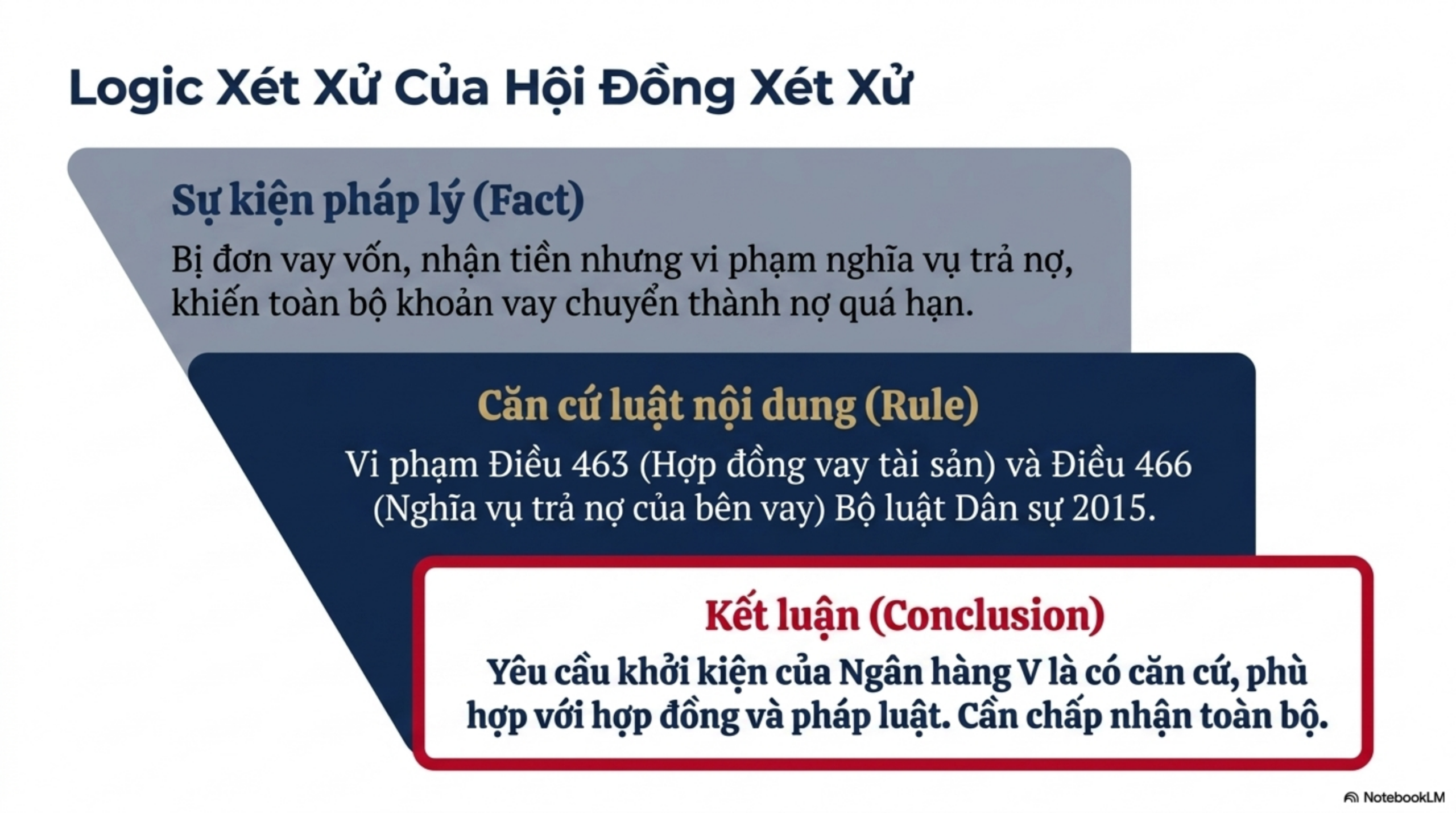 Slide Page 7 - Phân Tích Chi Tiết Bản Án Số 09: số 09 ngày 16/03/2026 của  Tòa án nhân dân khu vực 8 - Đắk Lắk,  tỉnh Đắk Lắk