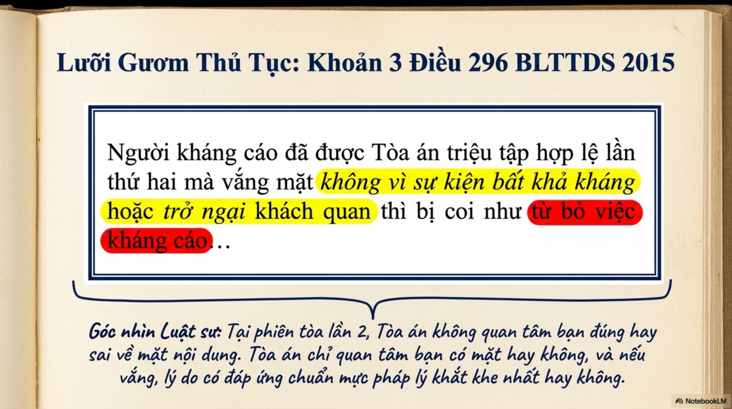 Slide Page 6 - Phân Tích Chi Tiết Bản Án Số 115: số 115 ngày 24/04/2026 của TAND TP Đà Nẵng