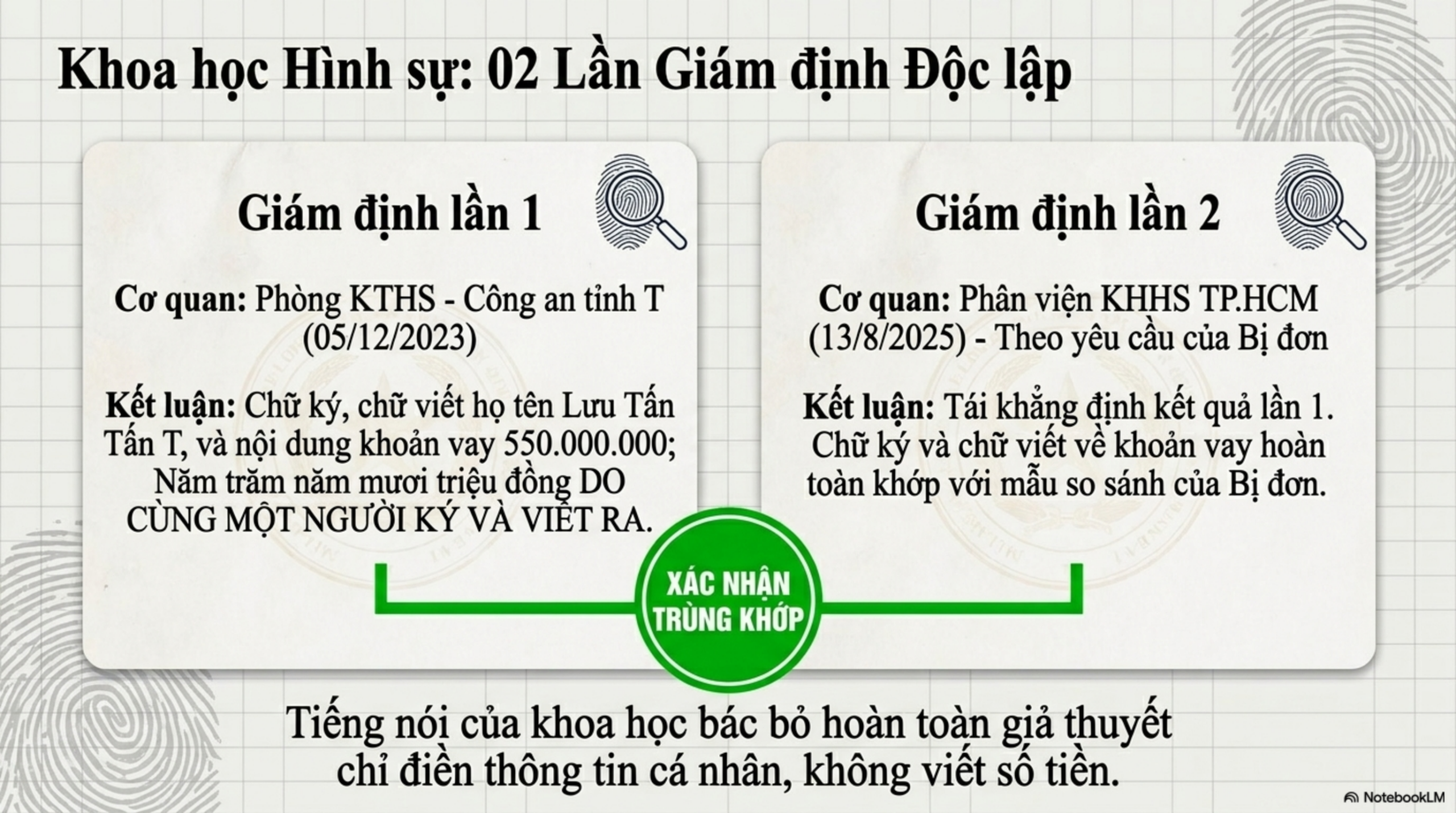 Slide Page 7 - Phân Tích Chi Tiết Bản Án Số 370: số 370 ngày 24/04/2026 của TAND tỉnh Đồng Tháp