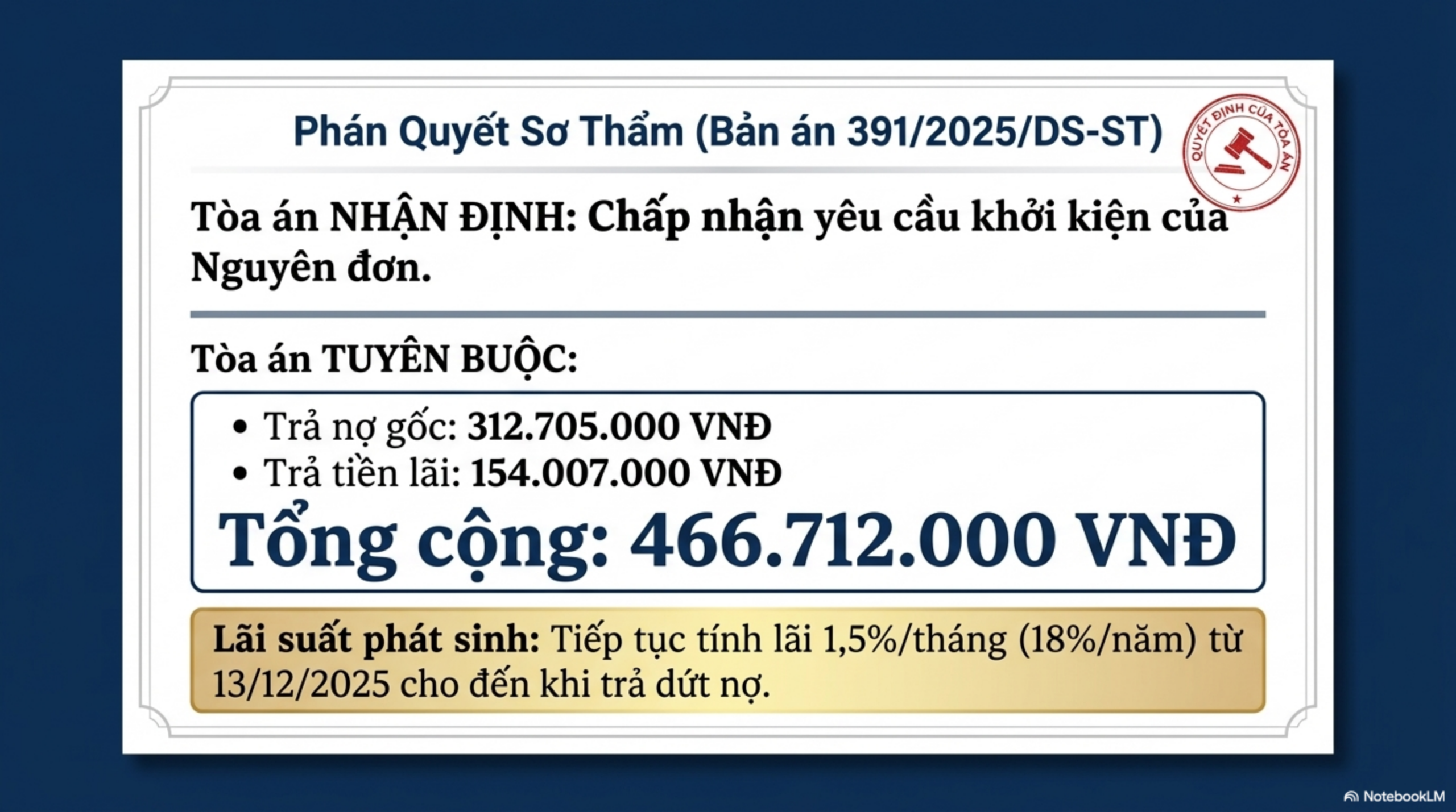 Slide Tóm tắt 7