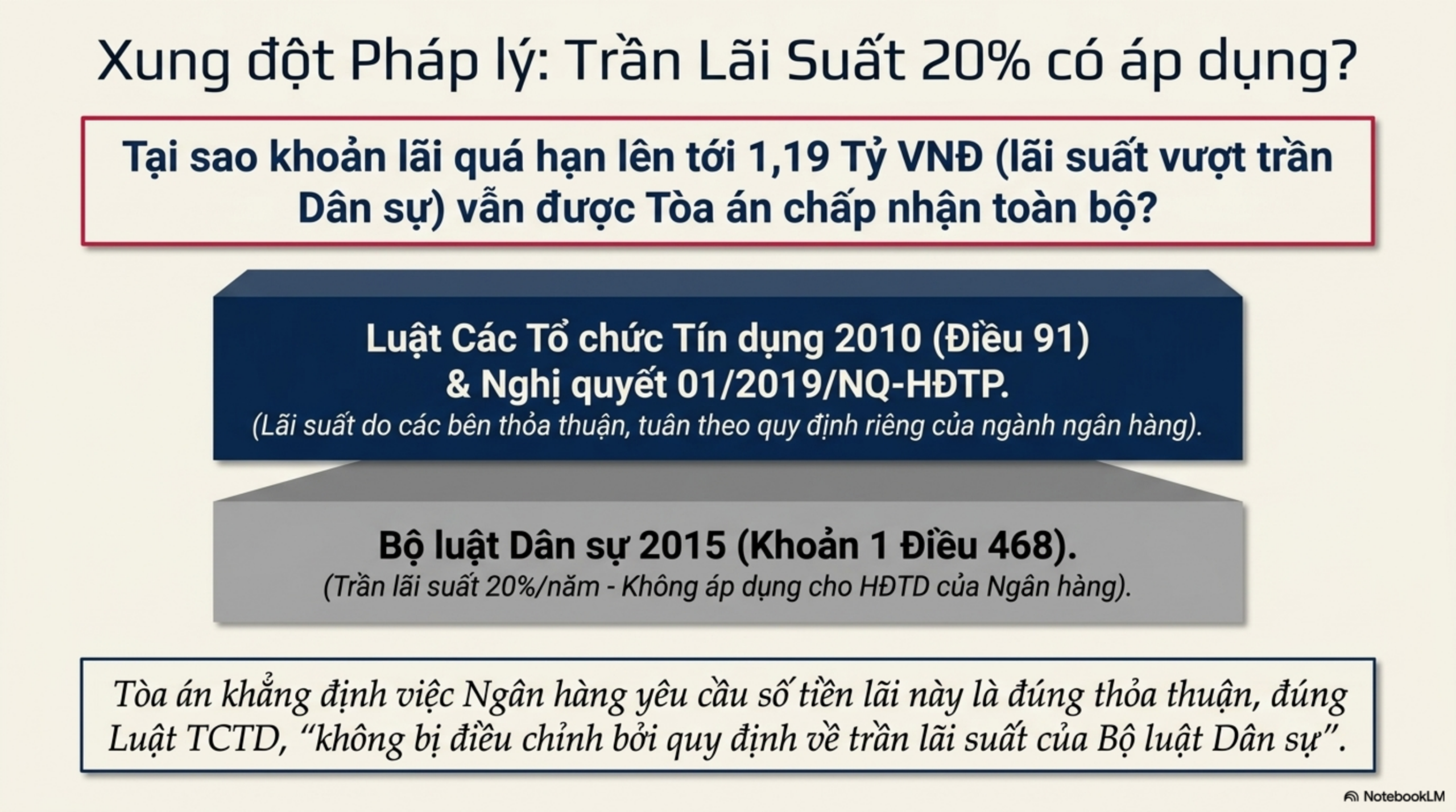 Slide Page 7 - Phân Tích Chi Tiết Bản Án Số 69: số 69 ngày 10/04/2026 của  Tòa án nhân dân khu vực 12 - Đồng Tháp,  tỉnh Đồng Tháp