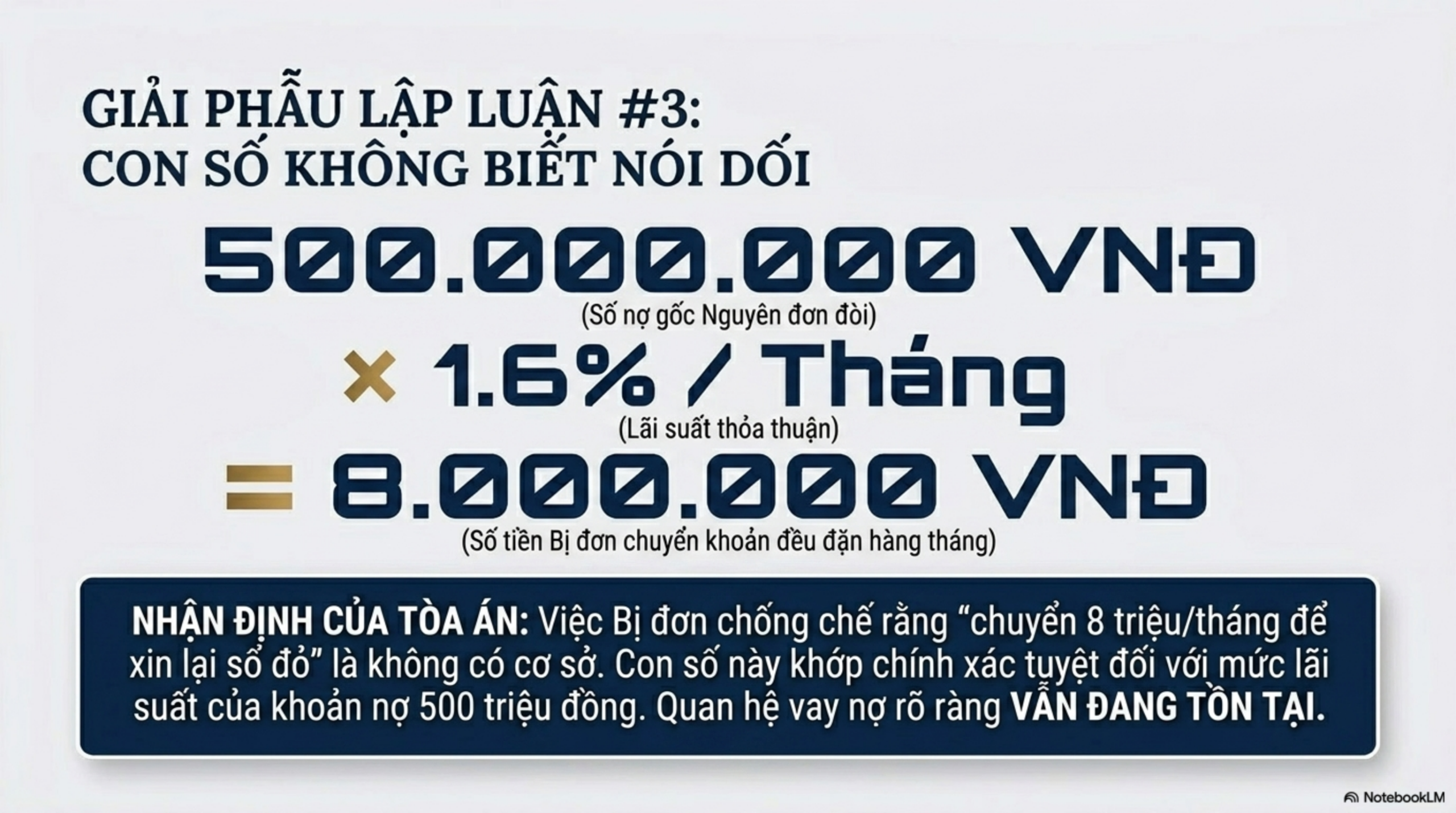 Slide Tóm tắt 7