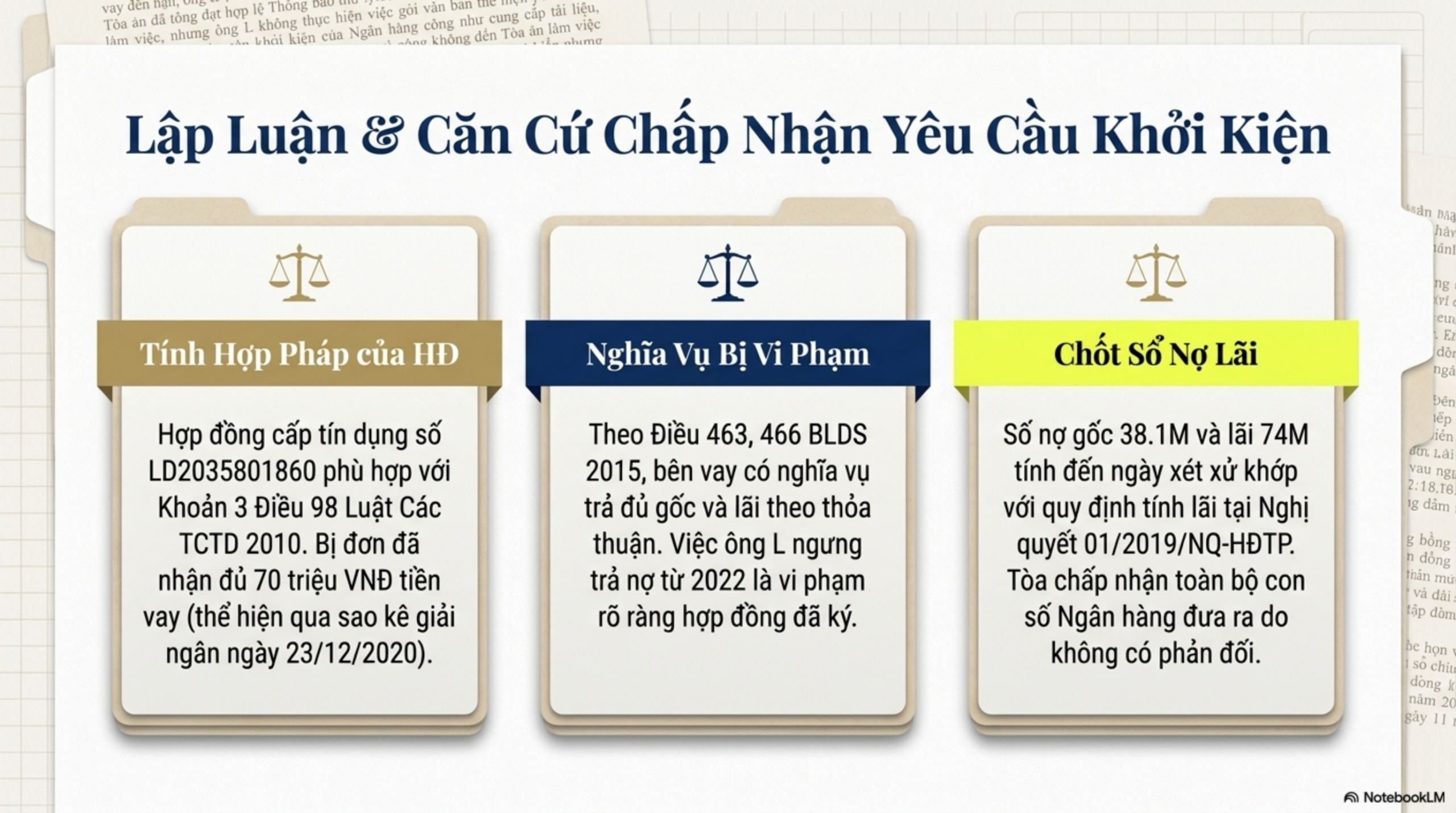 Slide Page 7 - Phân Tích Chi Tiết Bản Án Số 86: số 86 ngày 19/03/2026 của  Tòa án nhân dân khu vực 7 - Cà Mau,  tỉnh Cà Mau
