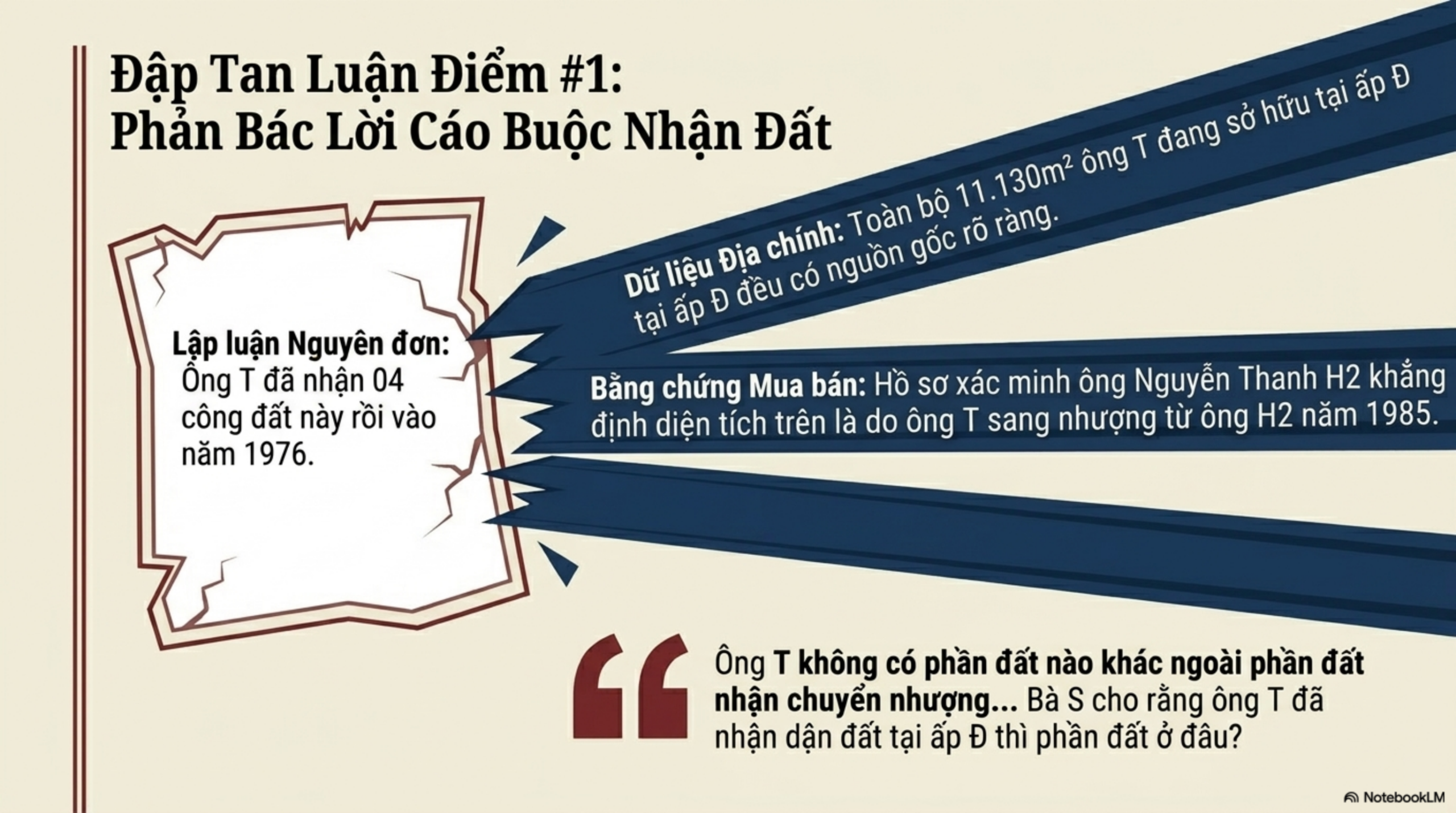 Slide Page 8 - Phân Tích Chi Tiết Bản Án Số 332: số 332 ngày 23/04/2026 của TAND tỉnh Cà Mau