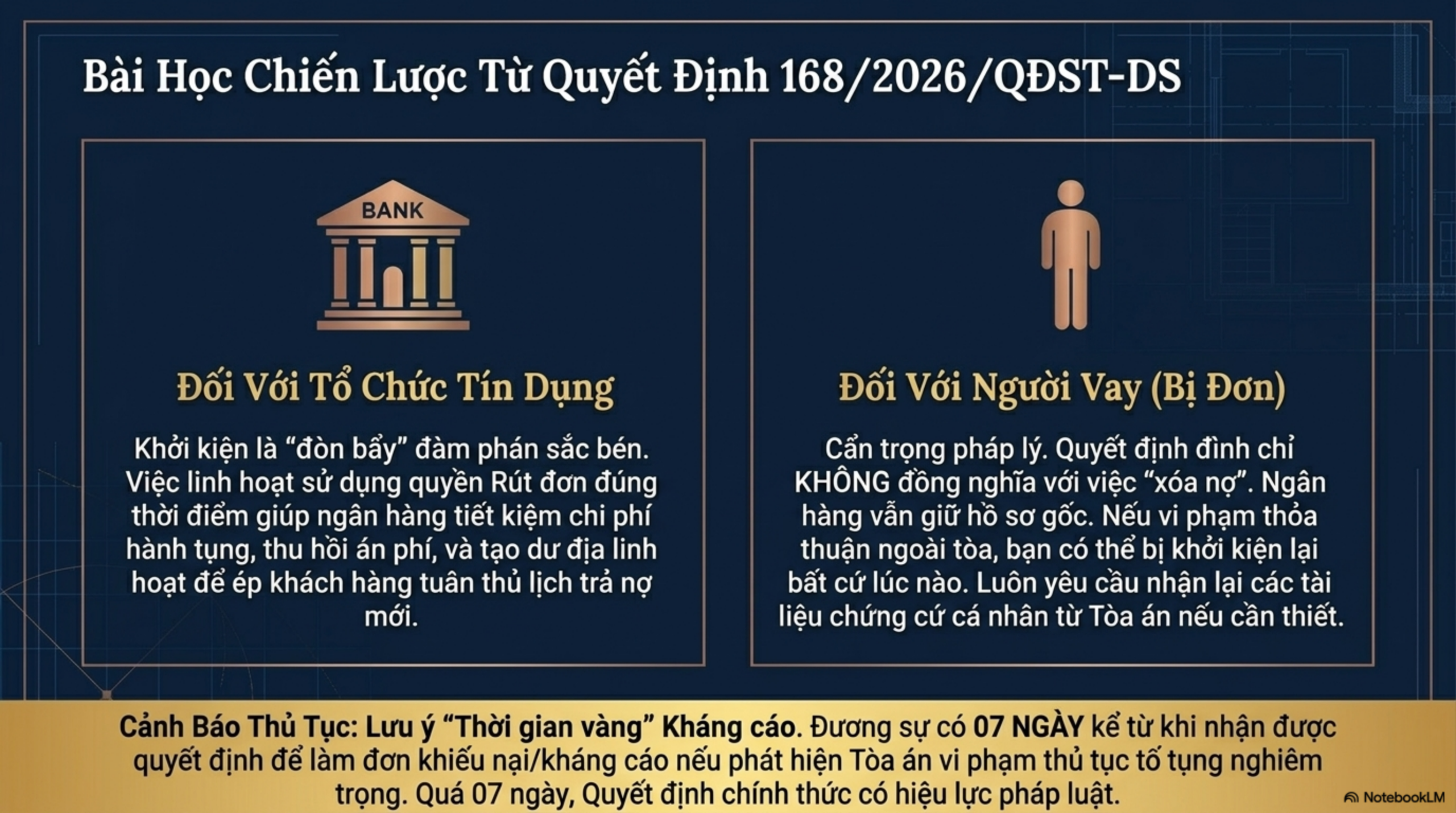 Slide Page 8 - CHIẾN THUẬT RÚT ĐƠN KHỞI KIỆN: “NÚT THẮT” TỐ TỤNG GIÚP NGÂN HÀNG TỐI ƯU HÓA THU HỒI NỢ