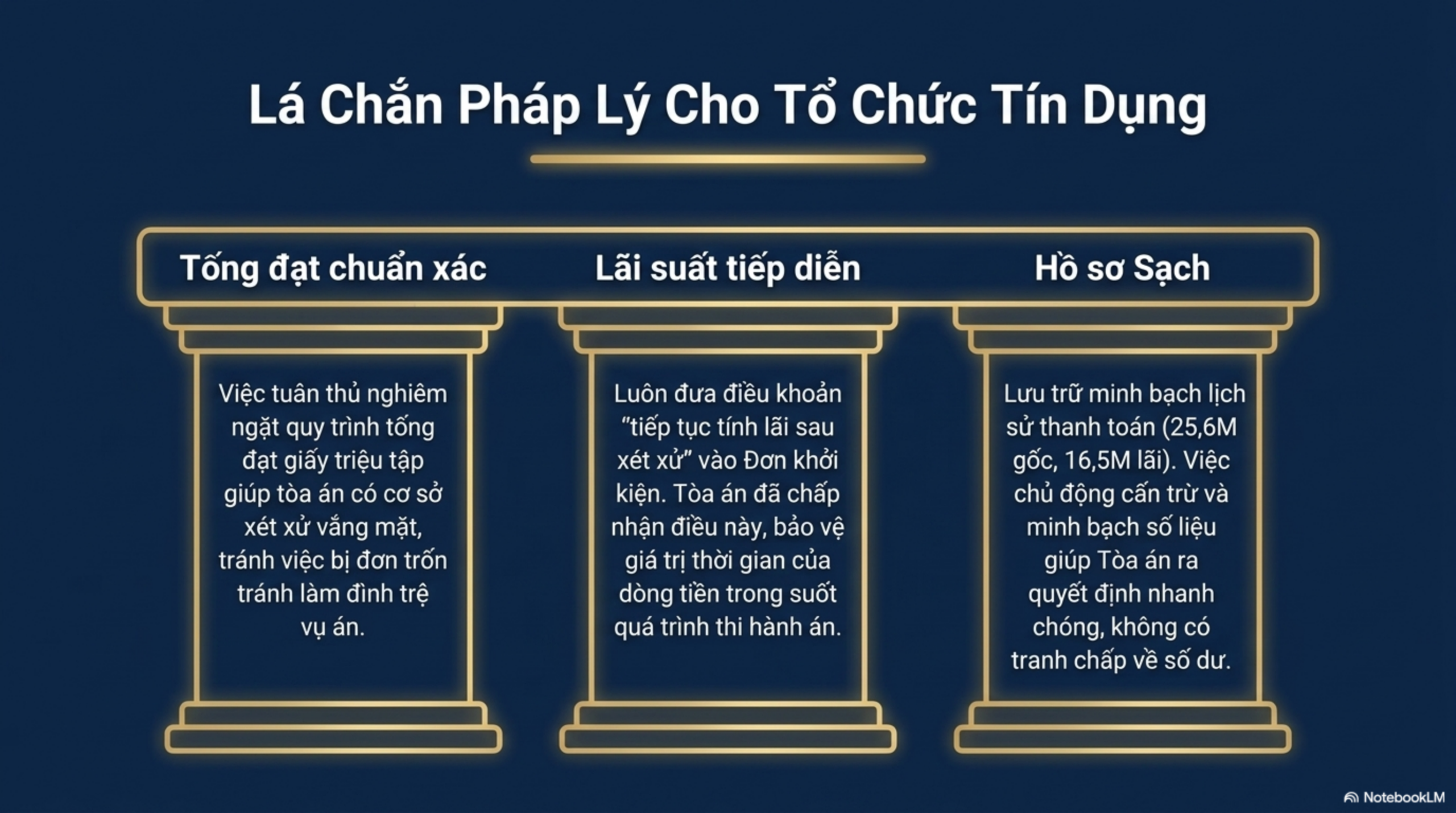 Slide Page 9 - Phân Tích Chi Tiết Bản Án Số 09: số 09 ngày 16/03/2026 của  Tòa án nhân dân khu vực 8 - Đắk Lắk,  tỉnh Đắk Lắk