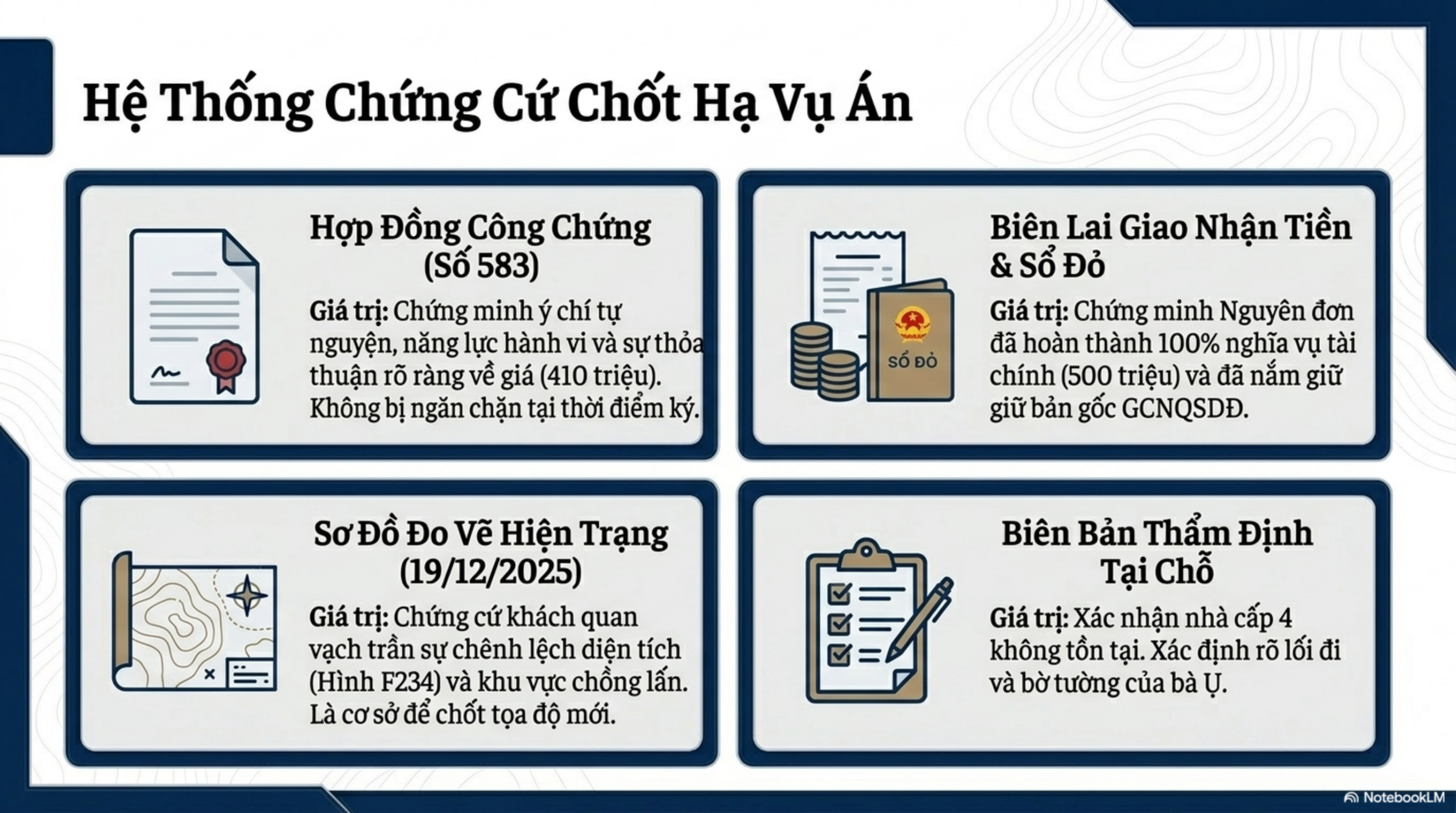 Slide Page 9 - Phân Tích Chi Tiết Bản Án Số 36: số 36 ngày 10/04/2026 của  Tòa án nhân dân khu vực 4 - Bắc Ninh,  tỉnh Bắc Ninh