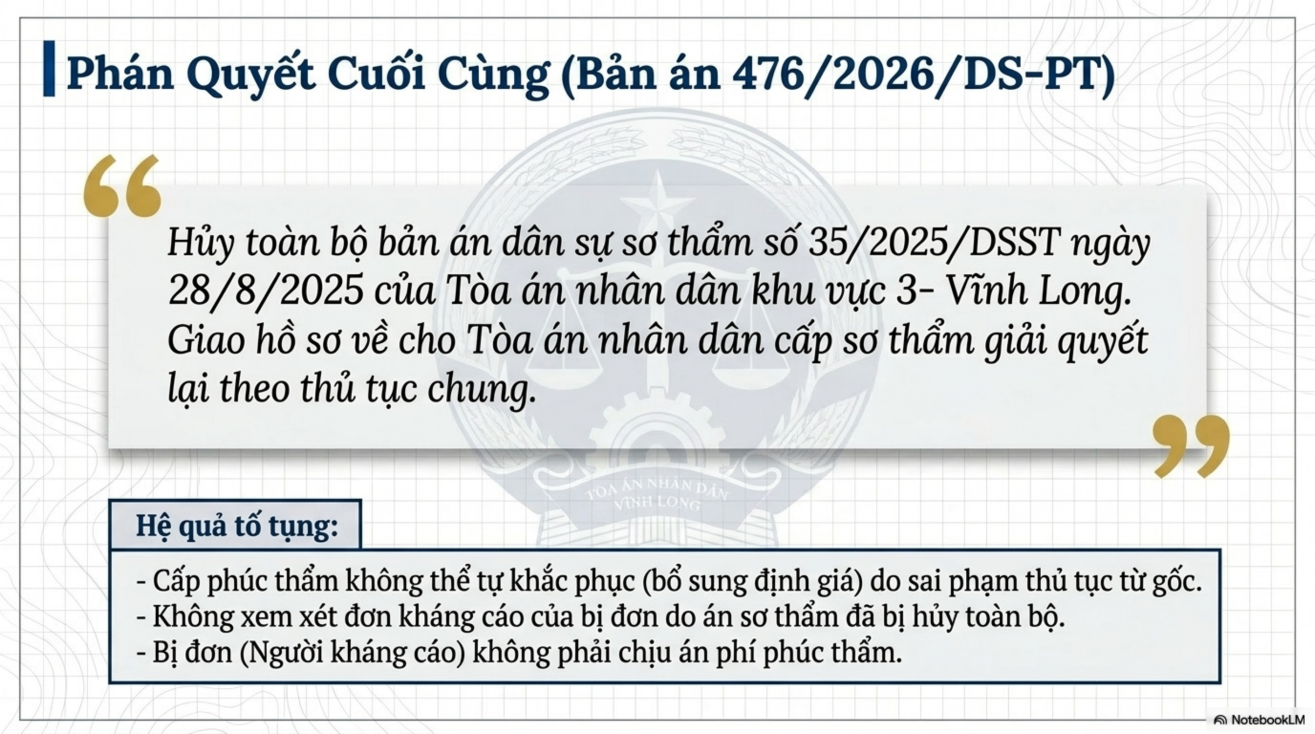 Slide Page 10 - Phân Tích Chi Tiết Bản Án Số 476: số 476 ngày 12/05/2026 của TAND tỉnh Vĩnh Long