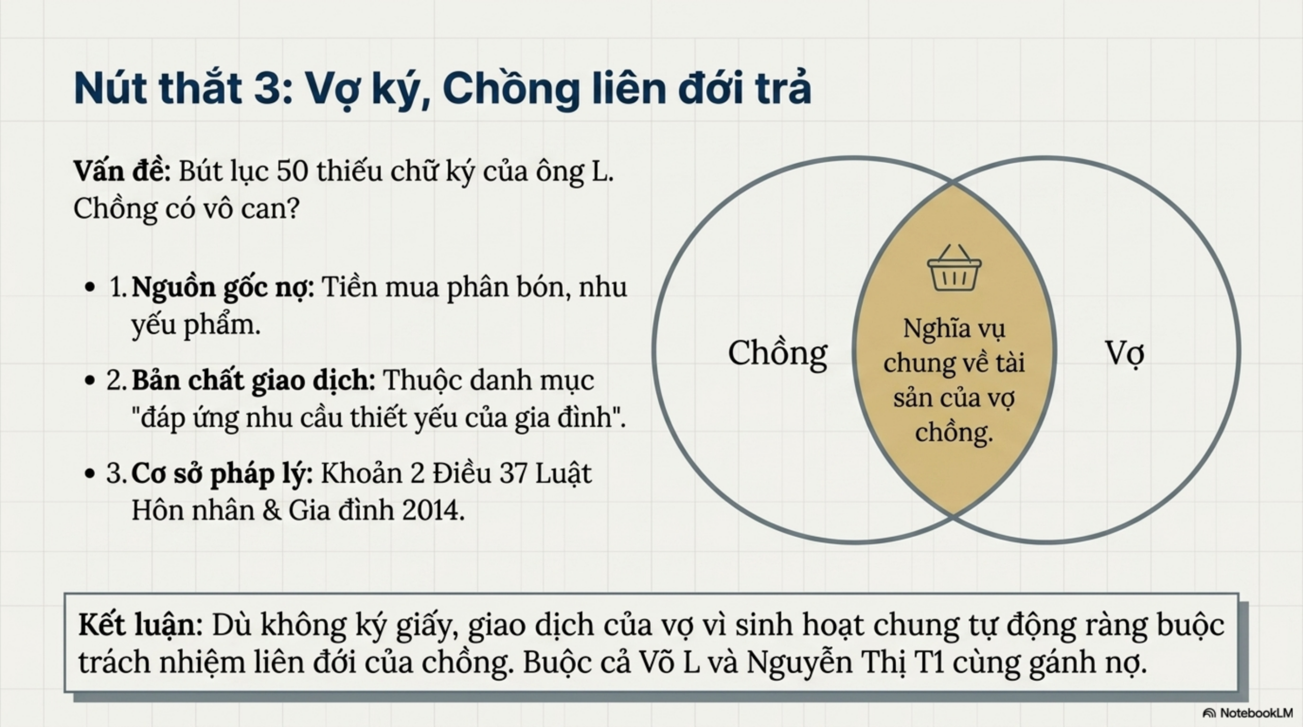 Slide Tóm tắt 8