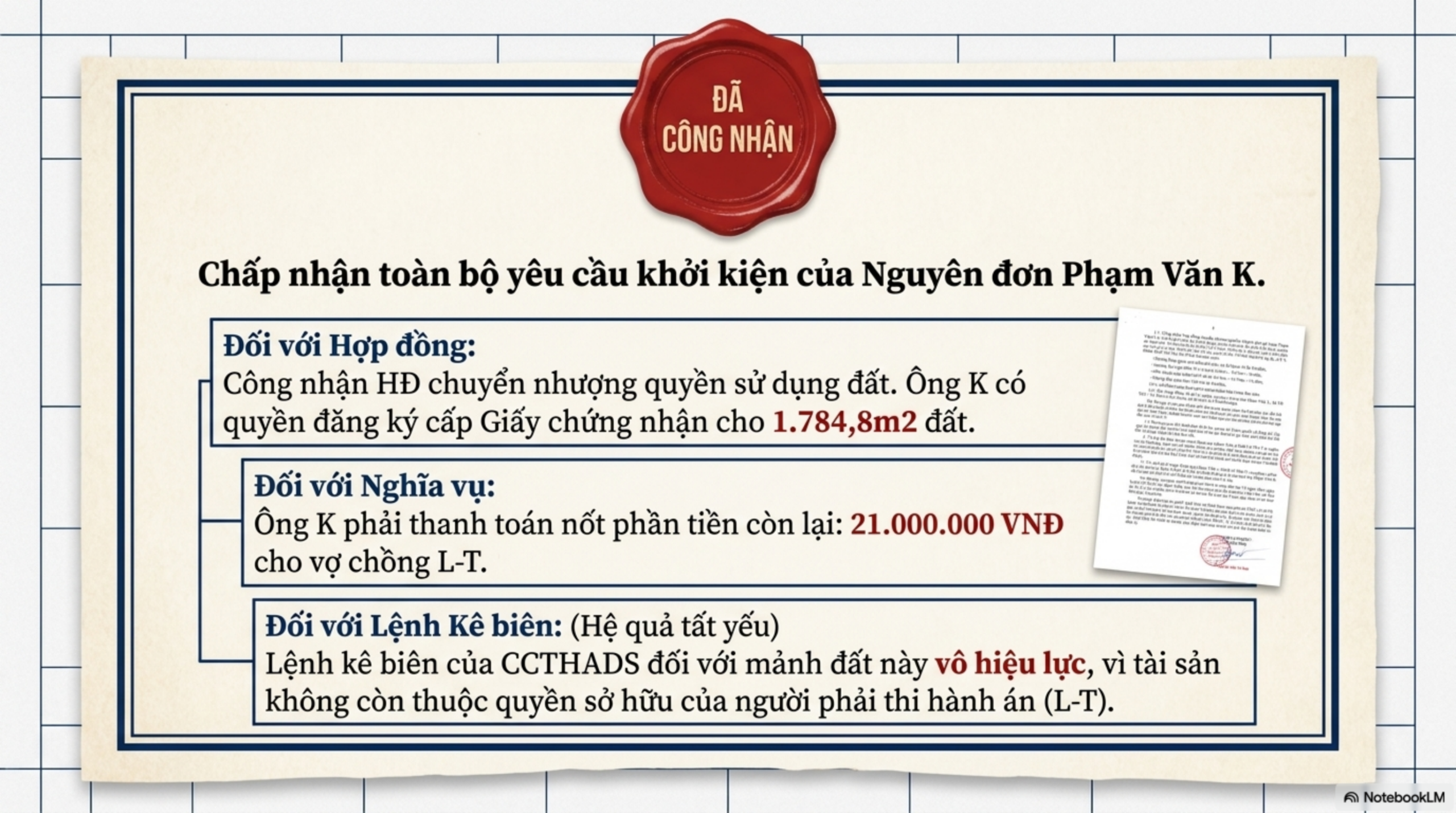 Slide Page 10 - Mua bán đất bằng “giấy tay” và bài học đắt giá khi tài sản bị kê biên: Phân tích từ một bản án thực tế