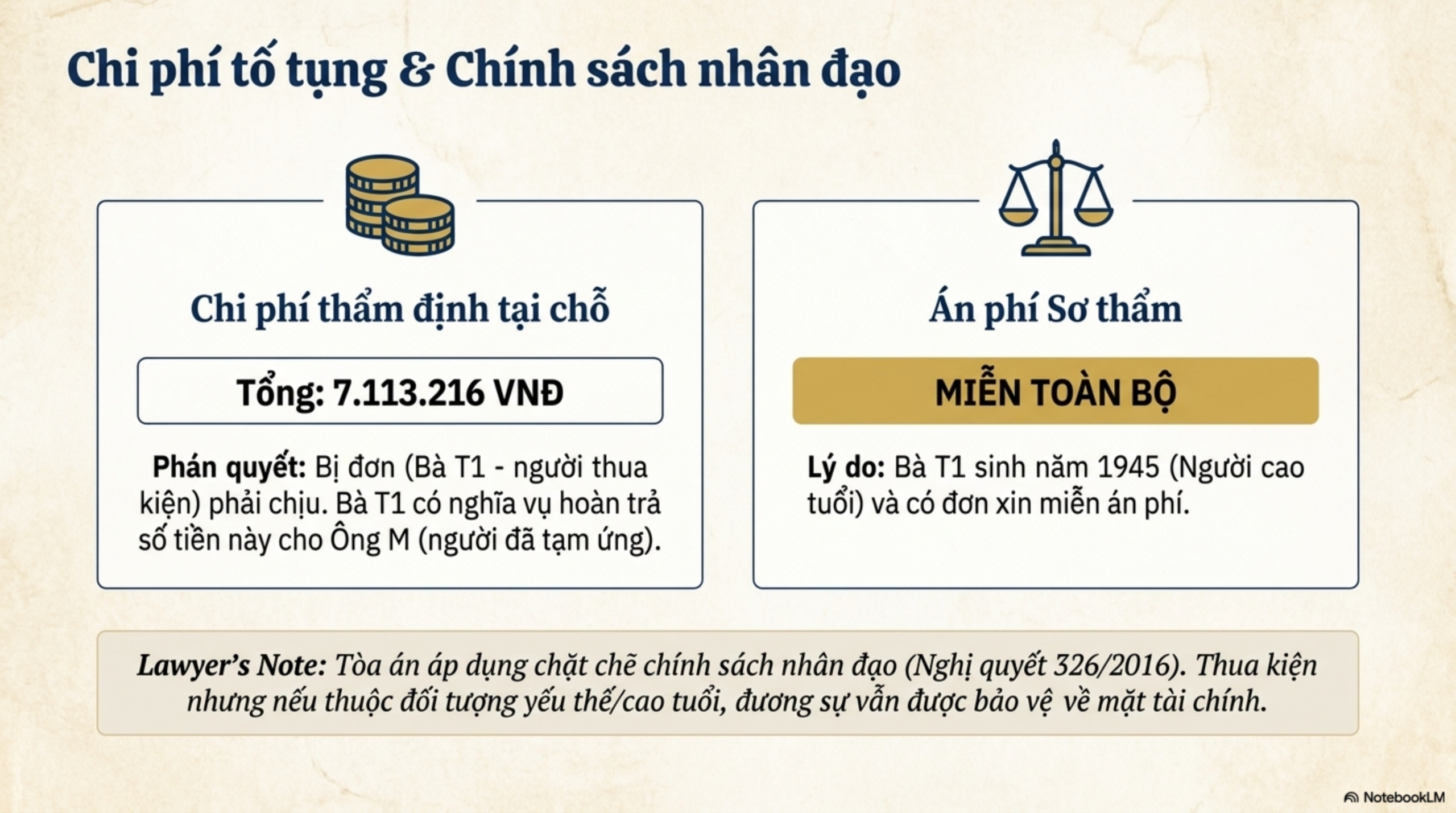 Slide Page 11 - Phân Tích Chi Tiết Bản Án Số 105: số 105 ngày 30/03/2026 của  Tòa án nhân dân khu vực 7 - Cà Mau,  tỉnh Cà Mau