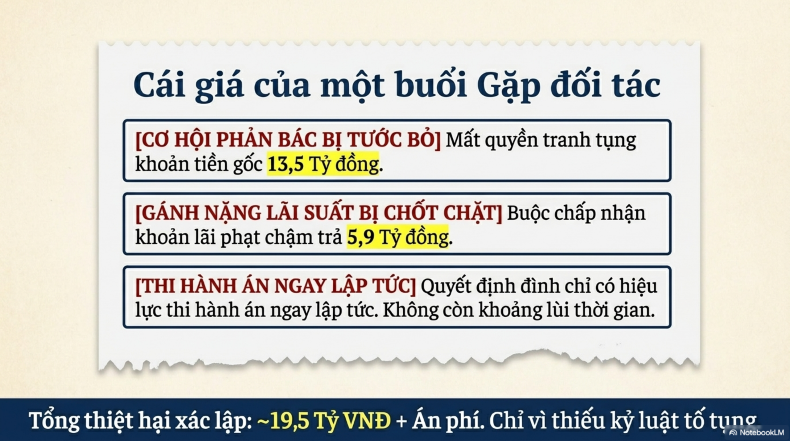 Slide Page 10 - Phân Tích Chi Tiết Bản Án Số 115: số 115 ngày 24/04/2026 của TAND TP Đà Nẵng