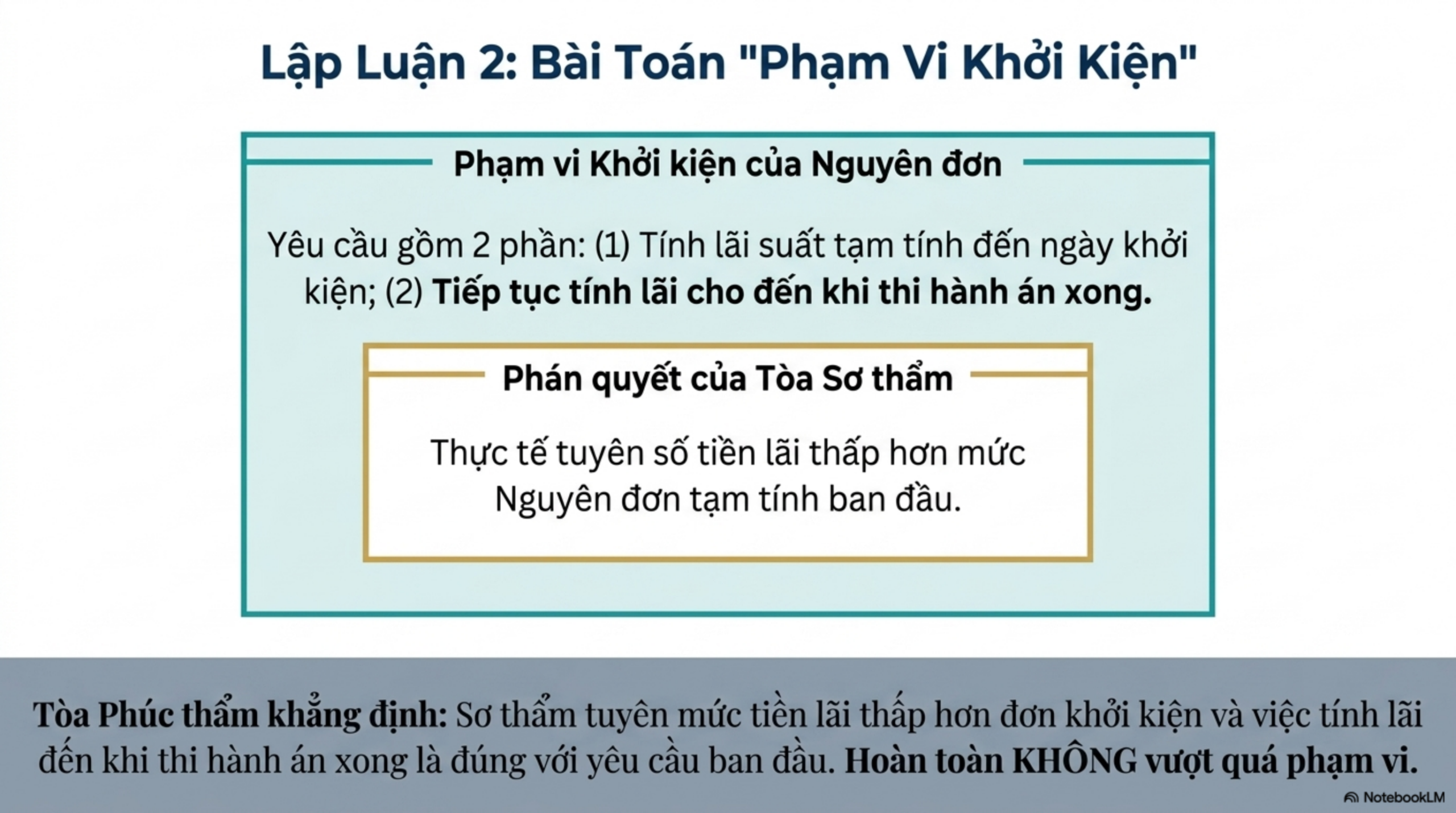Slide Tóm tắt 11