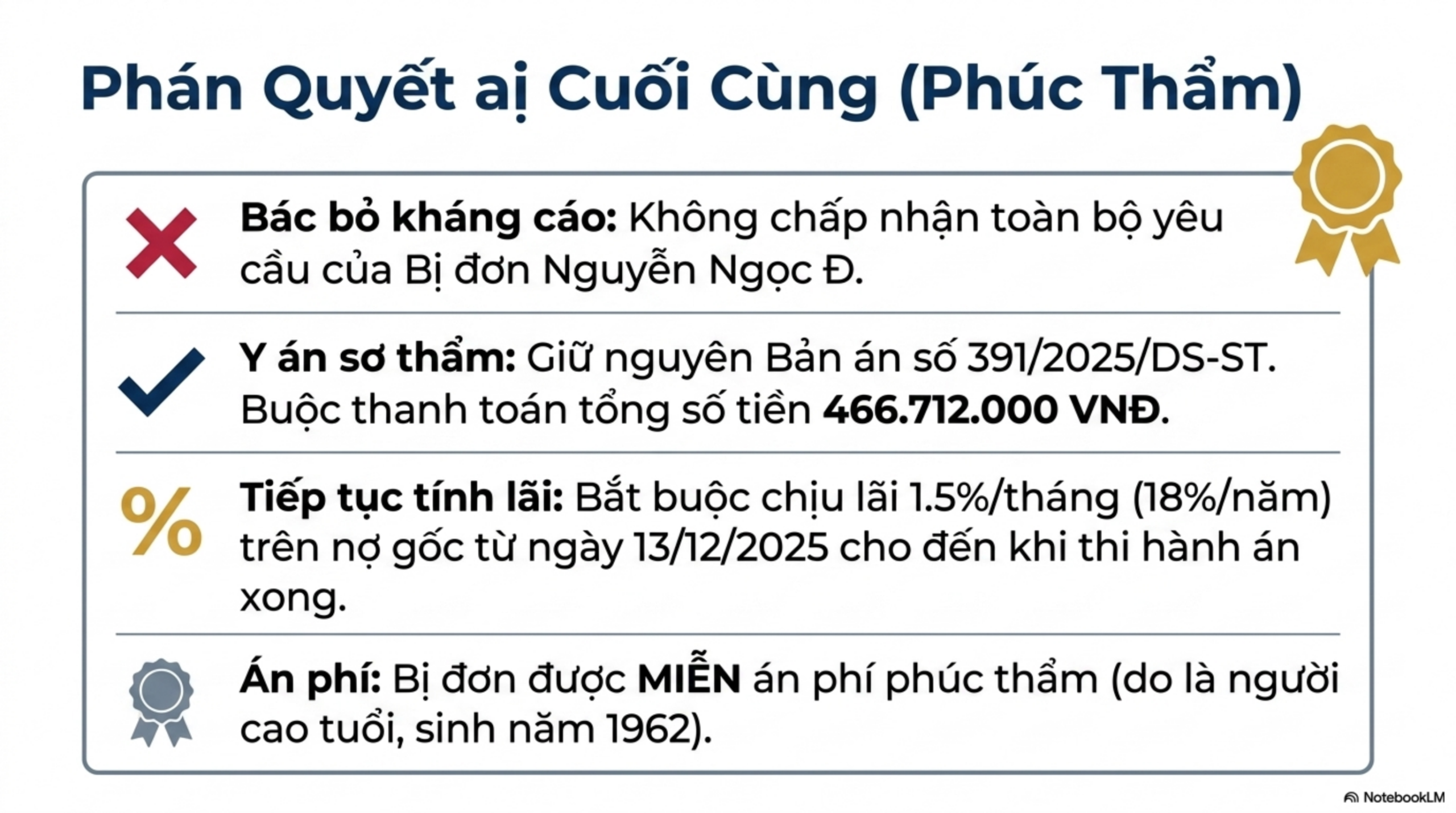 Slide Tóm tắt 12
