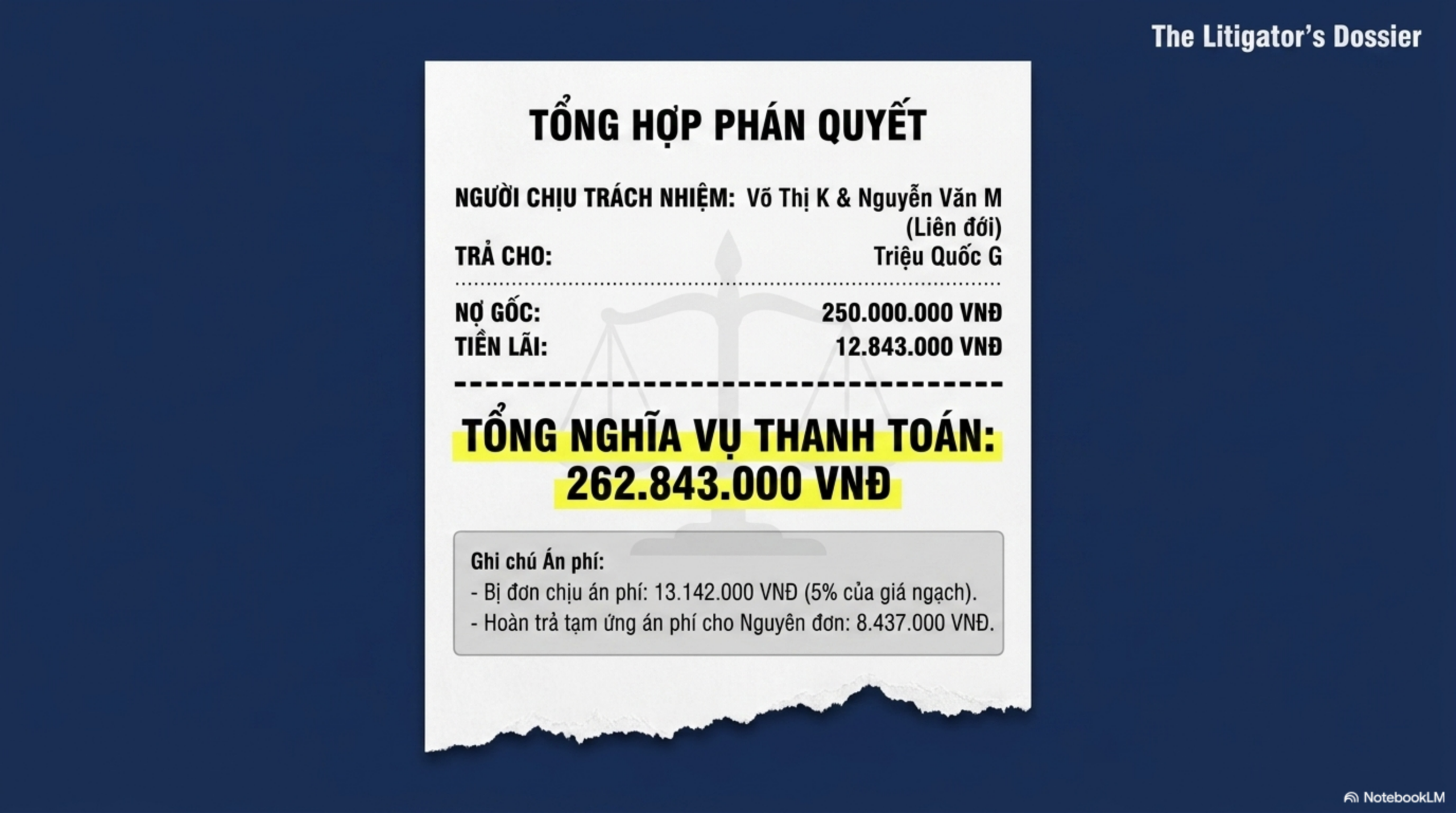 Slide Tóm tắt 12