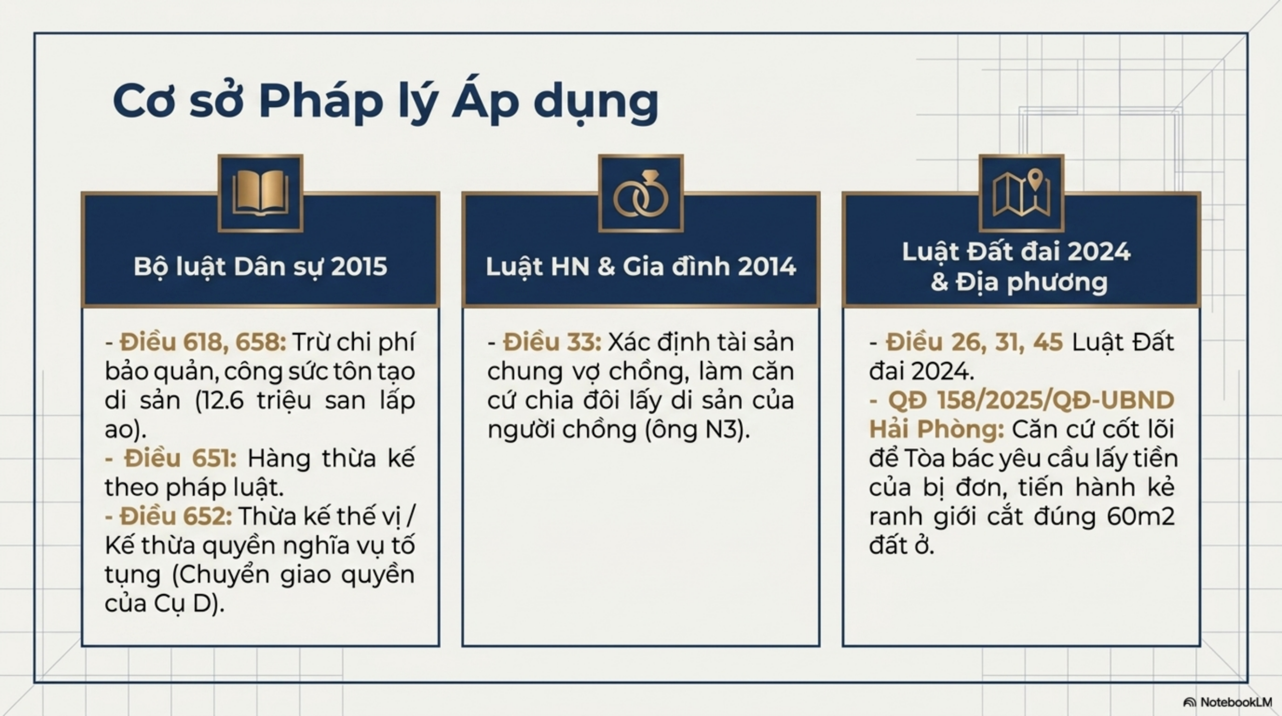 Slide Page 13 - Phân Tích Chi Tiết Bản Án Số 13: số 13 ngày 30/03/2026 của  Tòa án nhân dân khu vực 11 - Hải Phòng,  TP. Hải Phòng