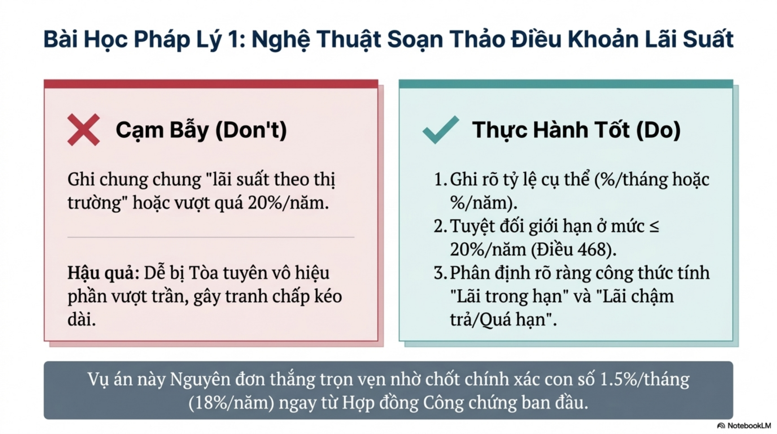 Slide Tóm tắt 14