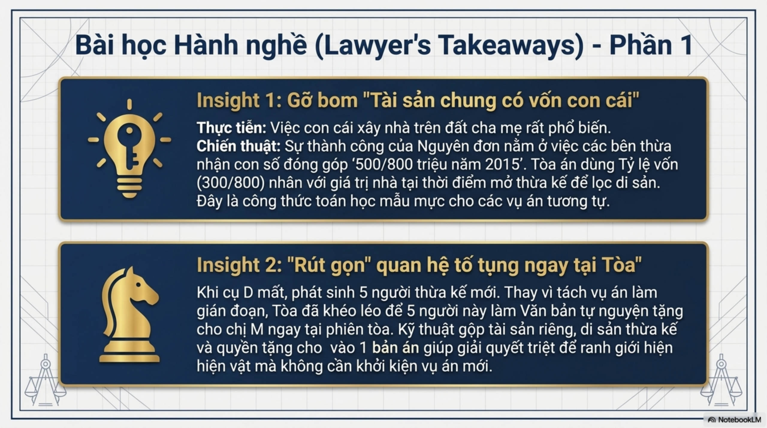 Slide Page 14 - Phân Tích Chi Tiết Bản Án Số 13: số 13 ngày 30/03/2026 của  Tòa án nhân dân khu vực 11 - Hải Phòng,  TP. Hải Phòng
