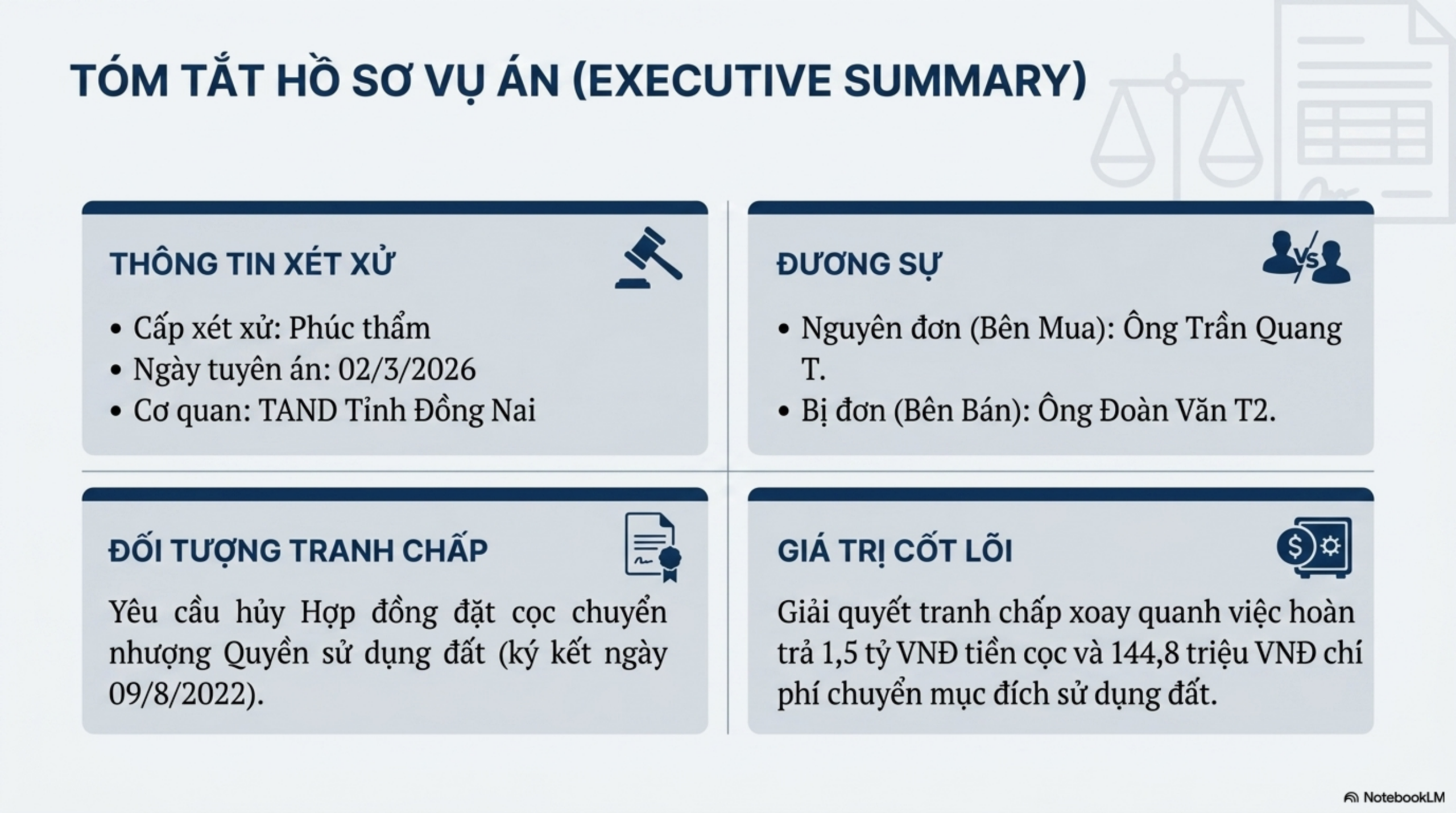 Slide Page 2 - Rủi ro pháp lý từ việc chủ quan trong đo đạc: Phân tích Bản án 140/2026/DS-PT về tranh chấp đặt cọc